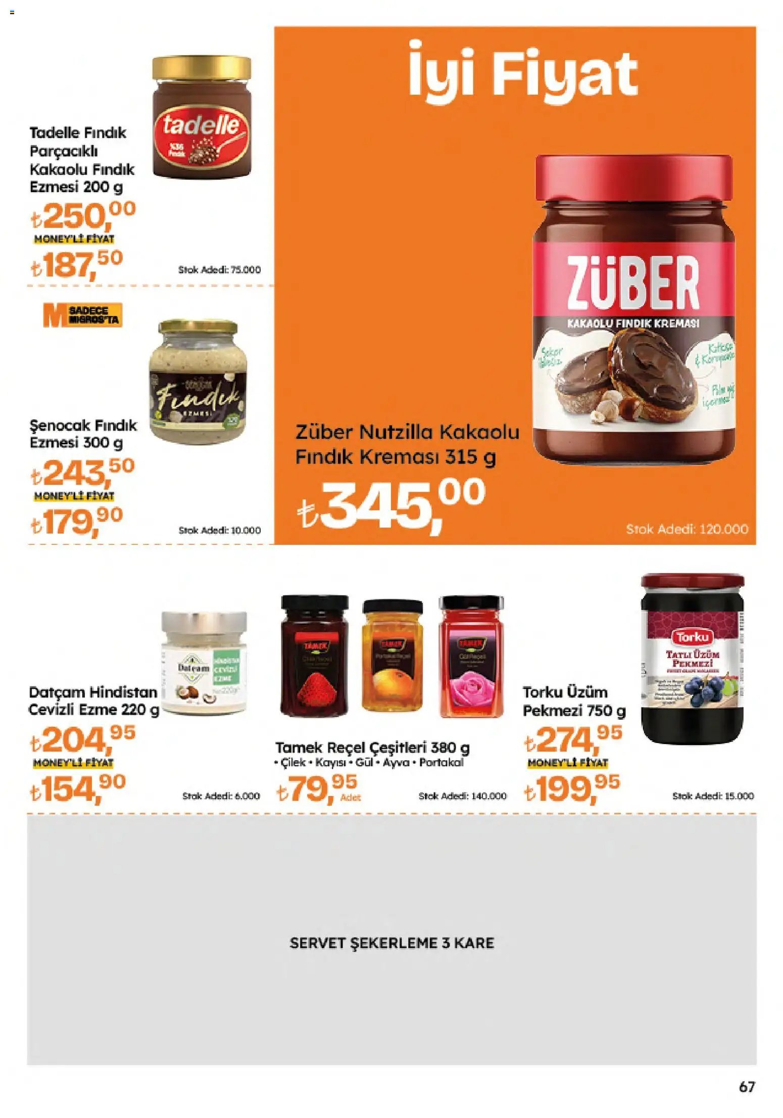 Migros Katalog - Migroskop