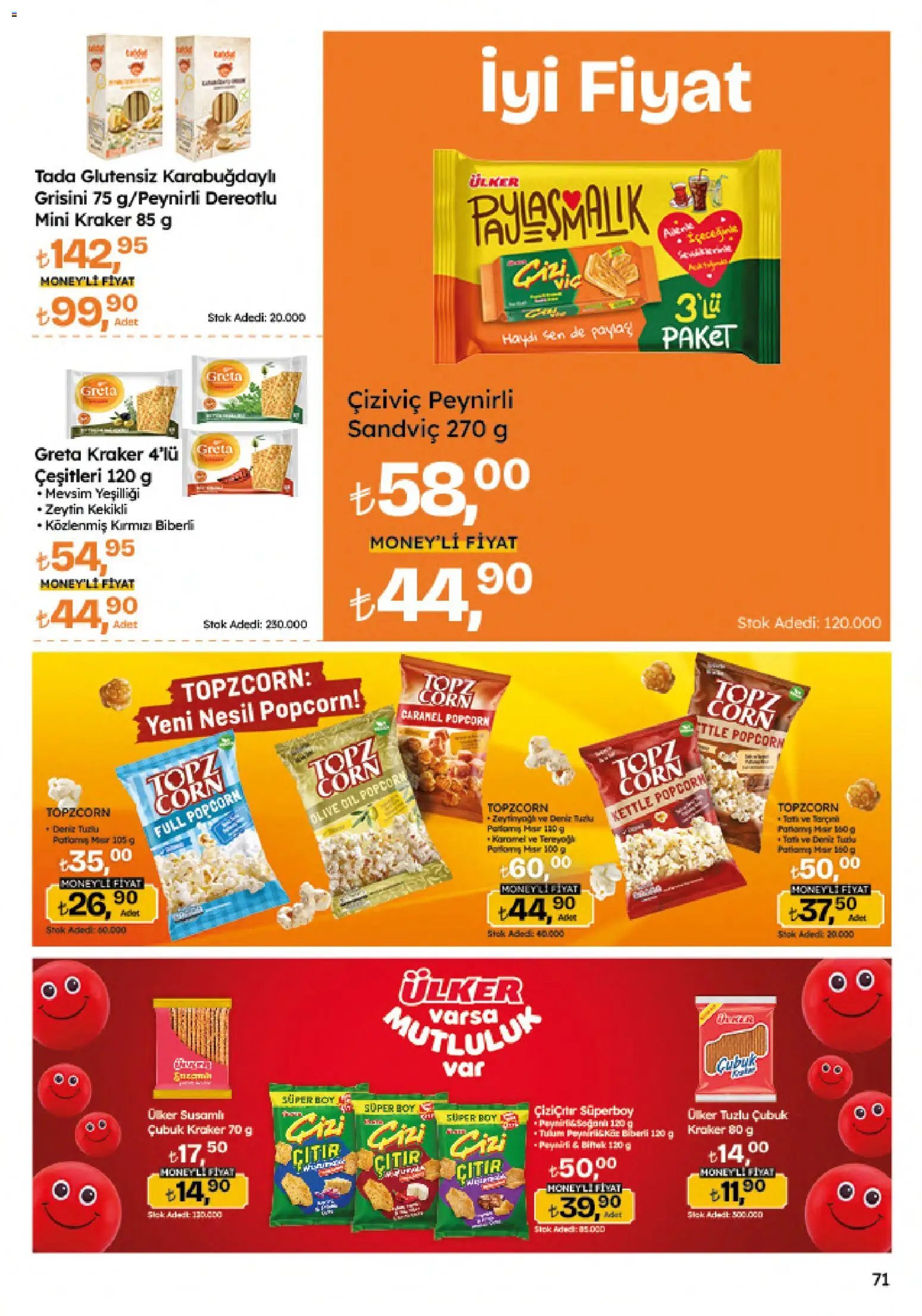 Migros Katalog - Migroskop