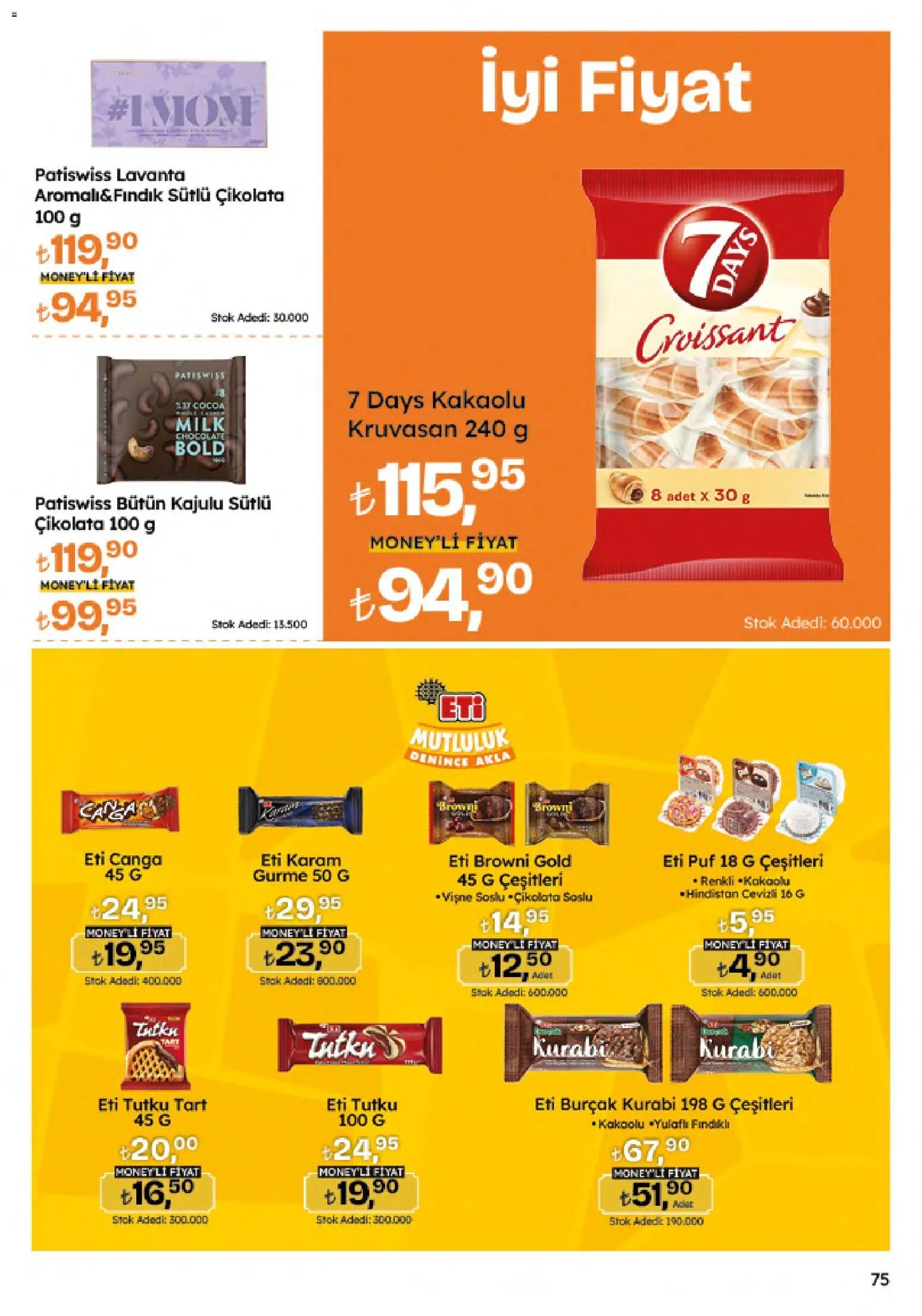 Migros Katalog - Migroskop