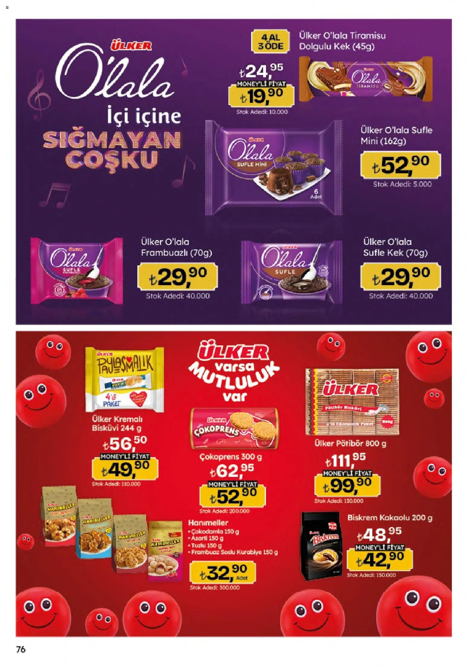 Migros Katalog - Migroskop