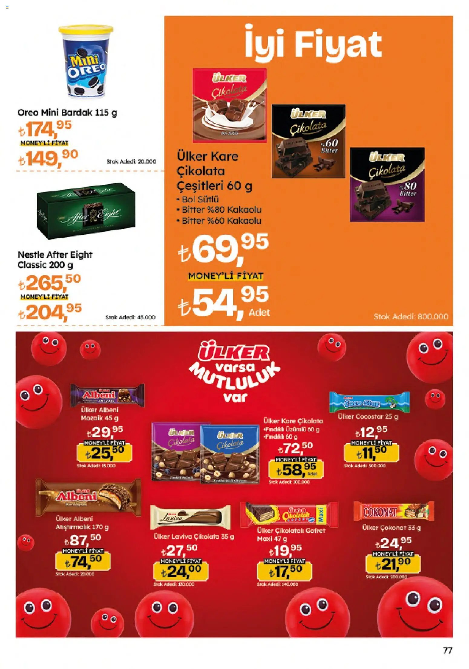 Migros Katalog - Migroskop