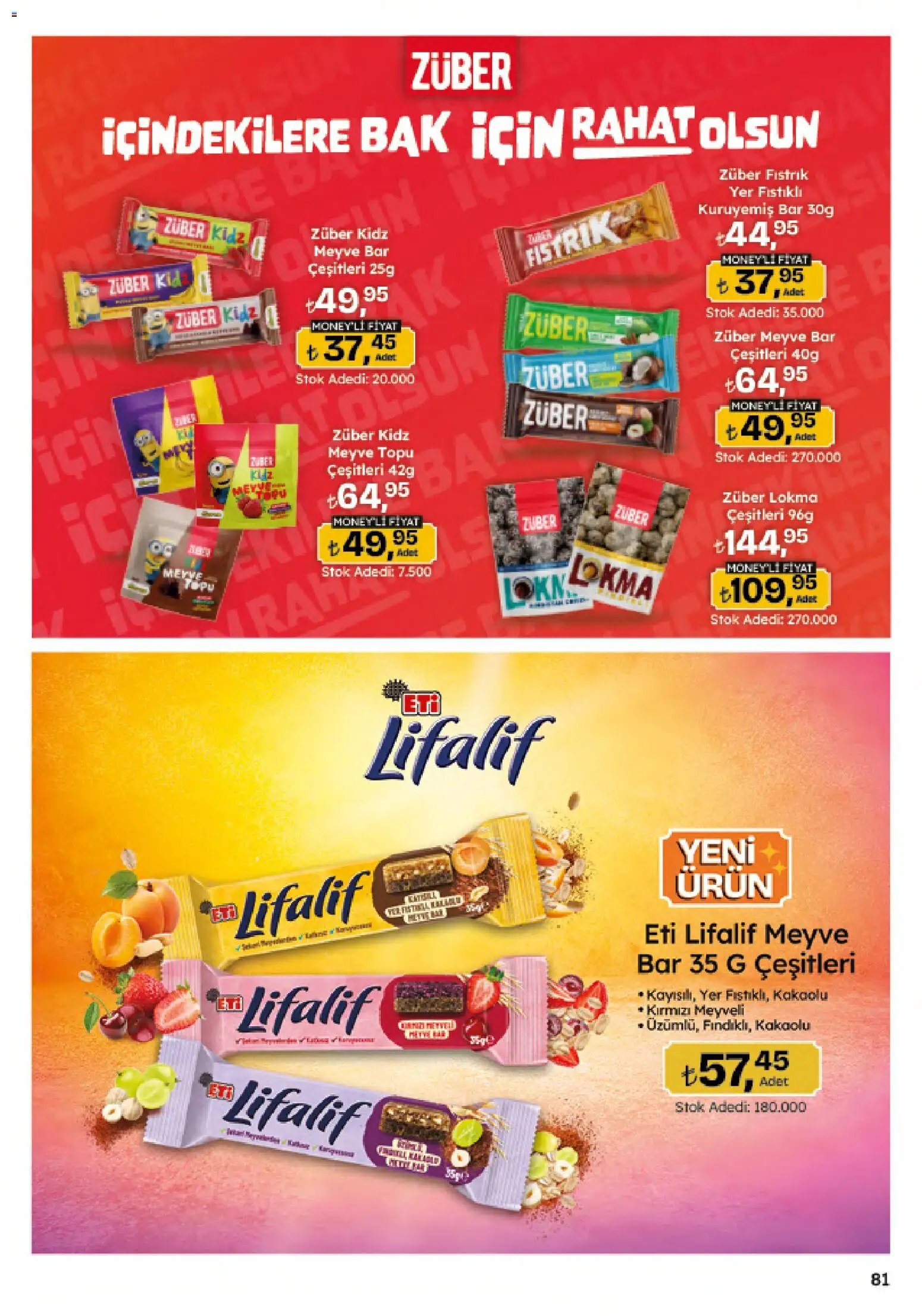 Migros Katalog - Migroskop