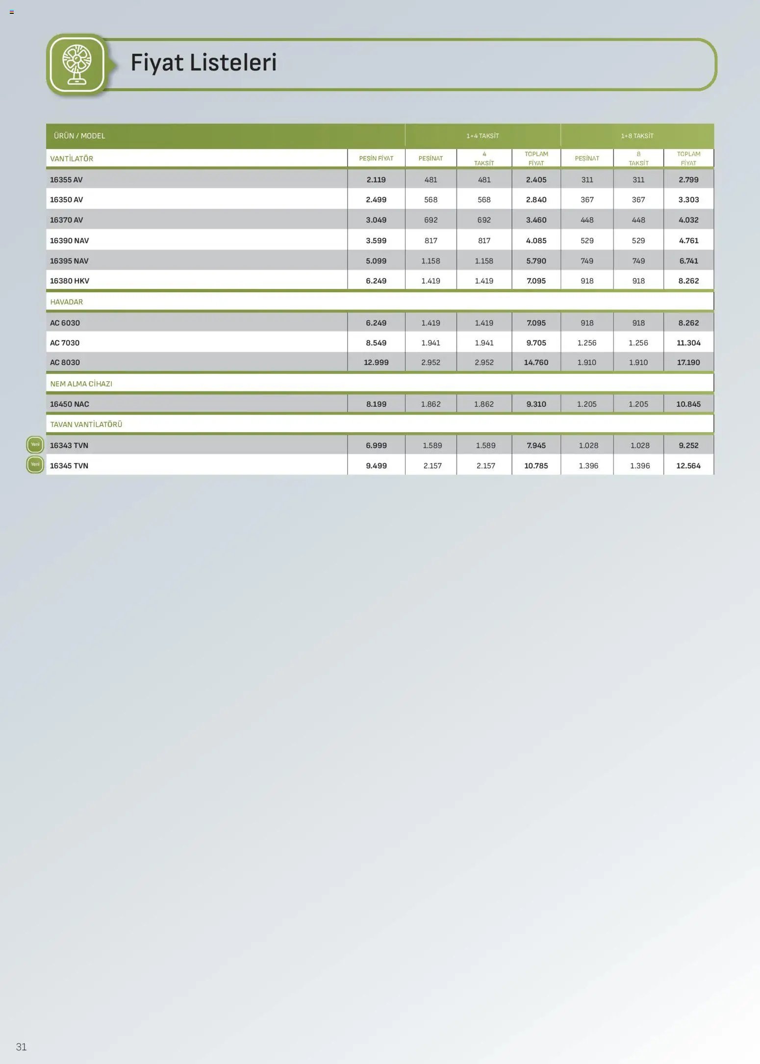 Arçelik İklimlendirme Kataloğu