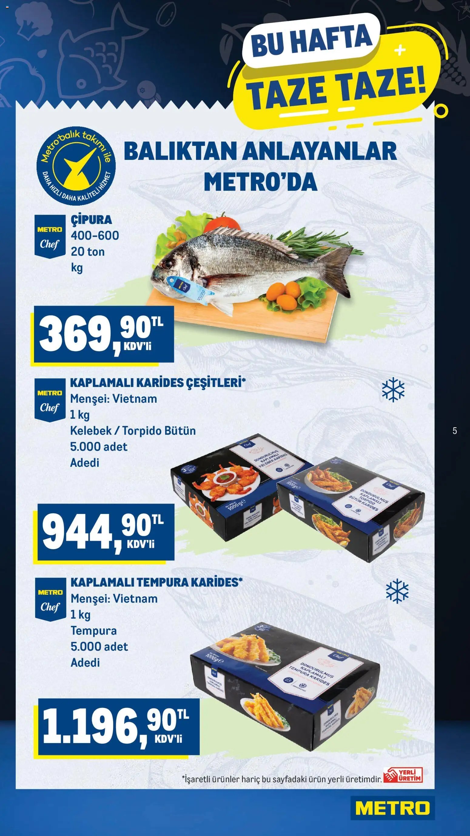 Metro Katalog