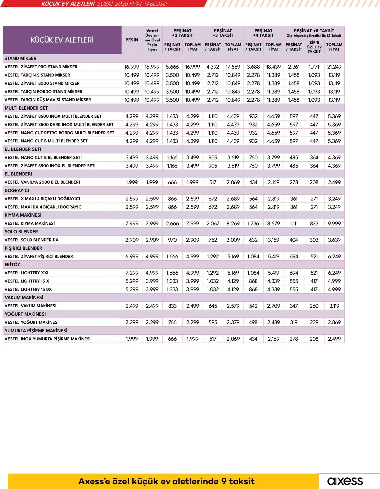 Vestel Küçük Ev Aletleri