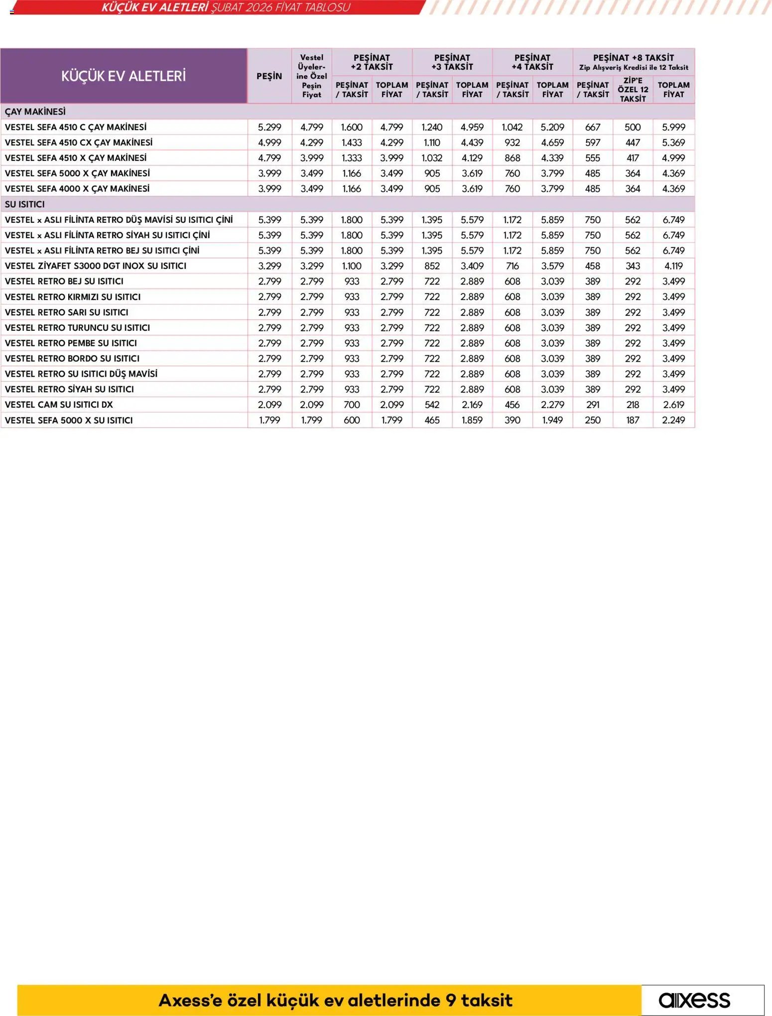 Vestel Küçük Ev Aletleri