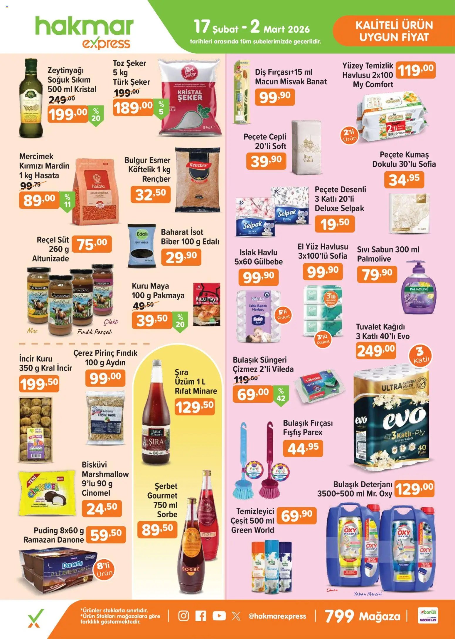 Hakmar Express Salı Aktüel Ürünler