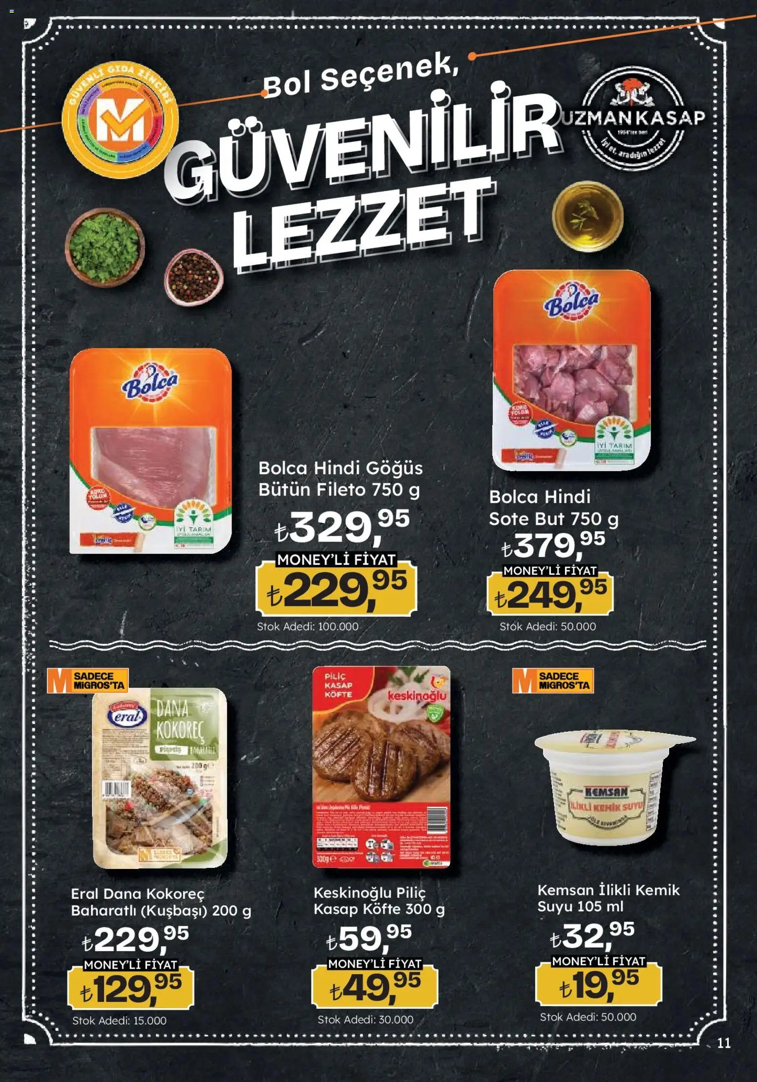 Migros Katalog - Migroskop
