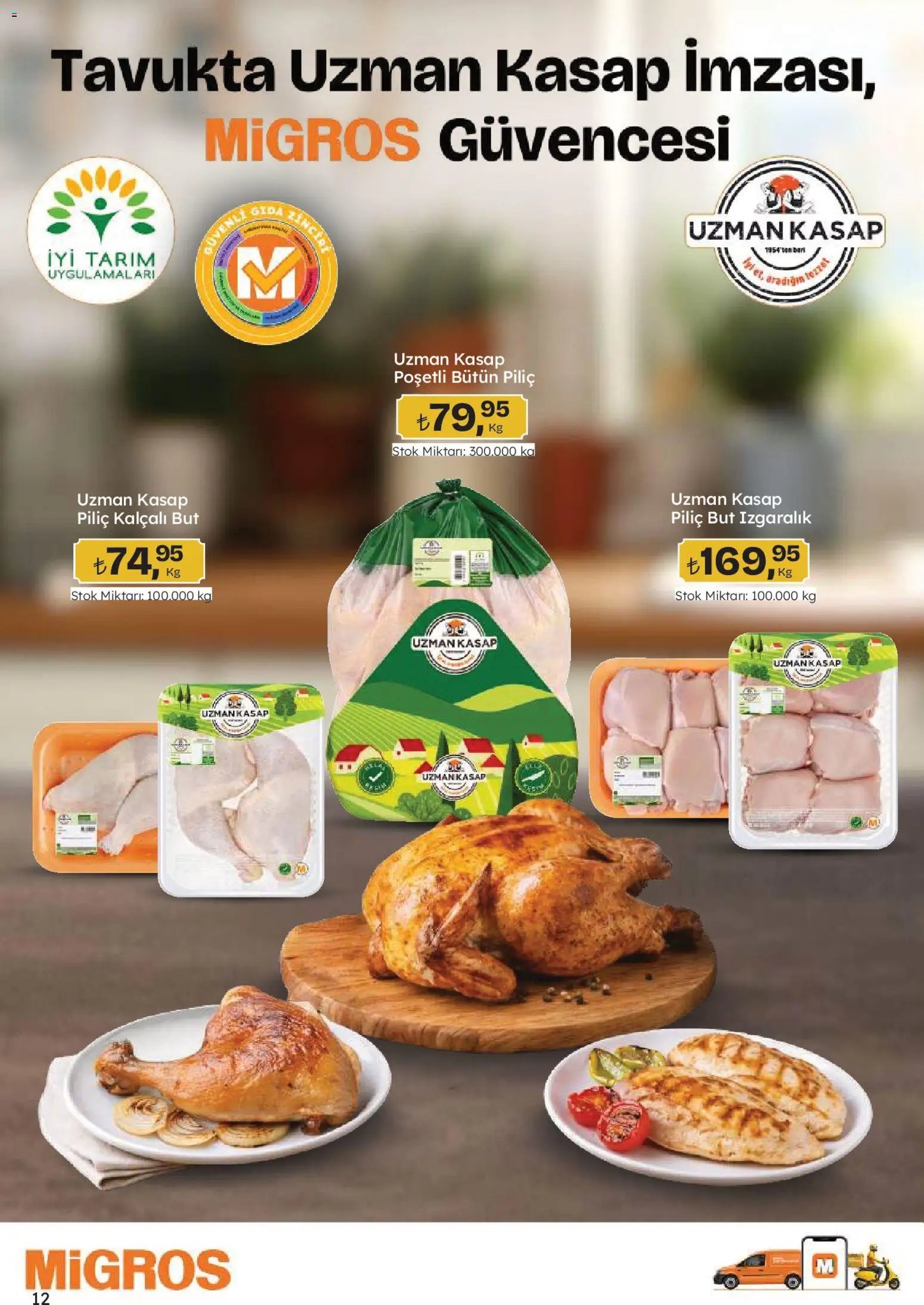 Migros Katalog - Migroskop