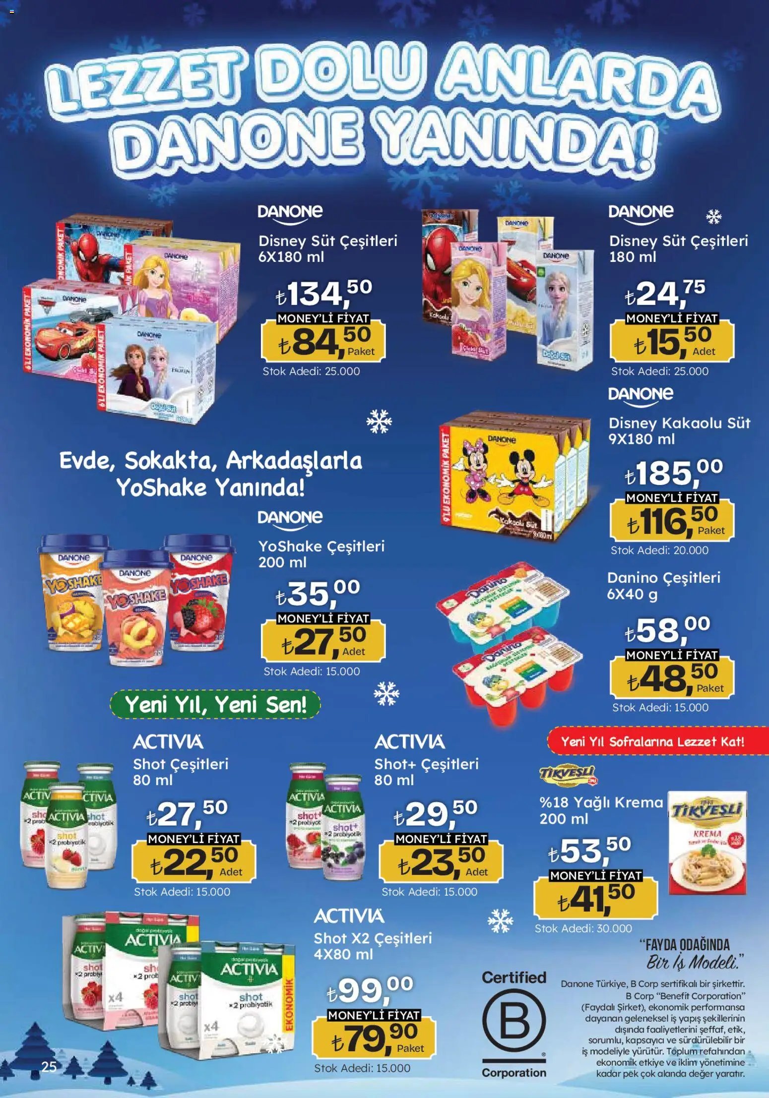 Migros Katalog - Migroskop