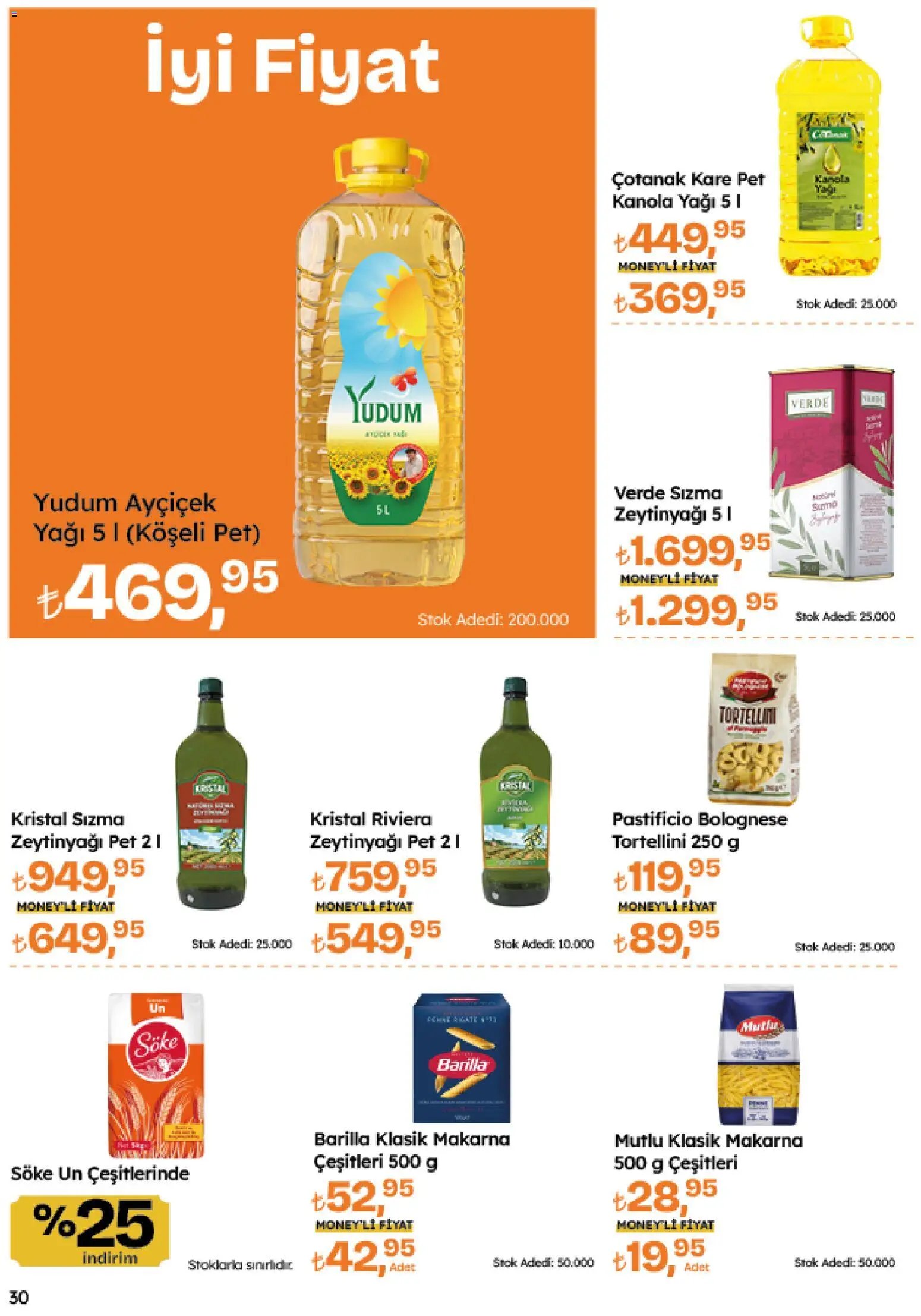 Migros Katalog - Migroskop
