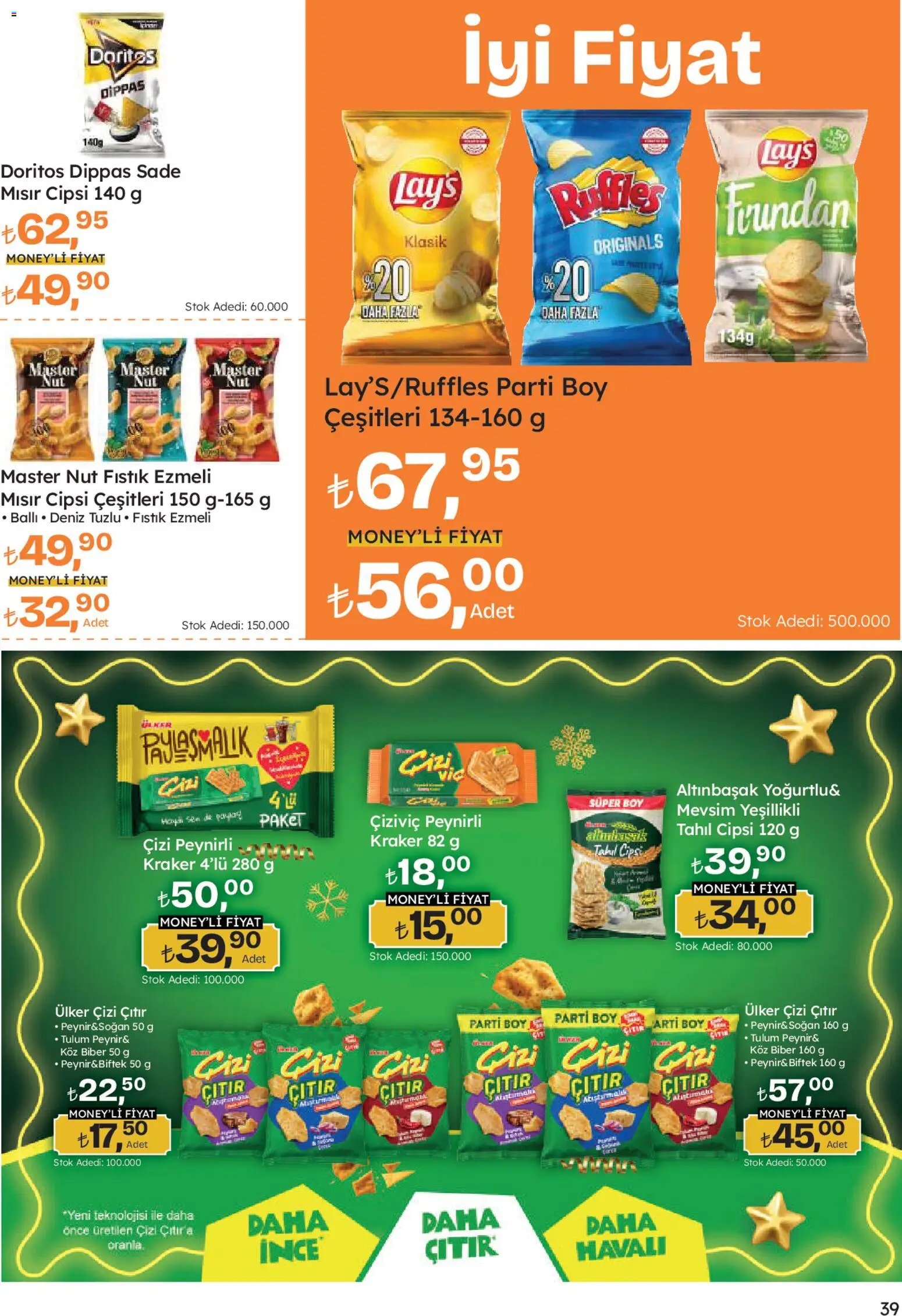 Migros Katalog - Migroskop