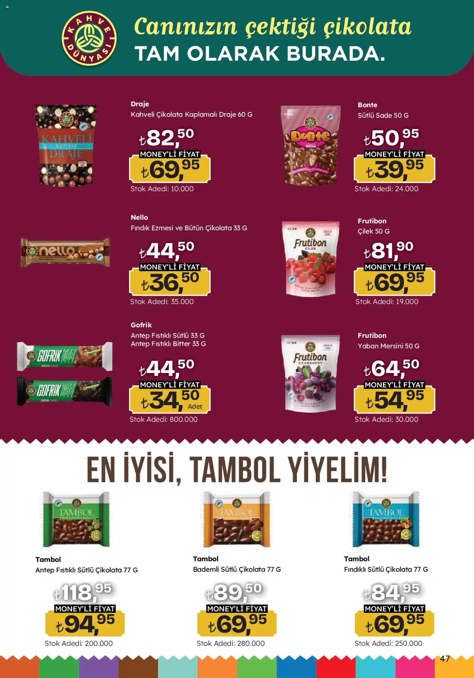 Migros Katalog - Migroskop