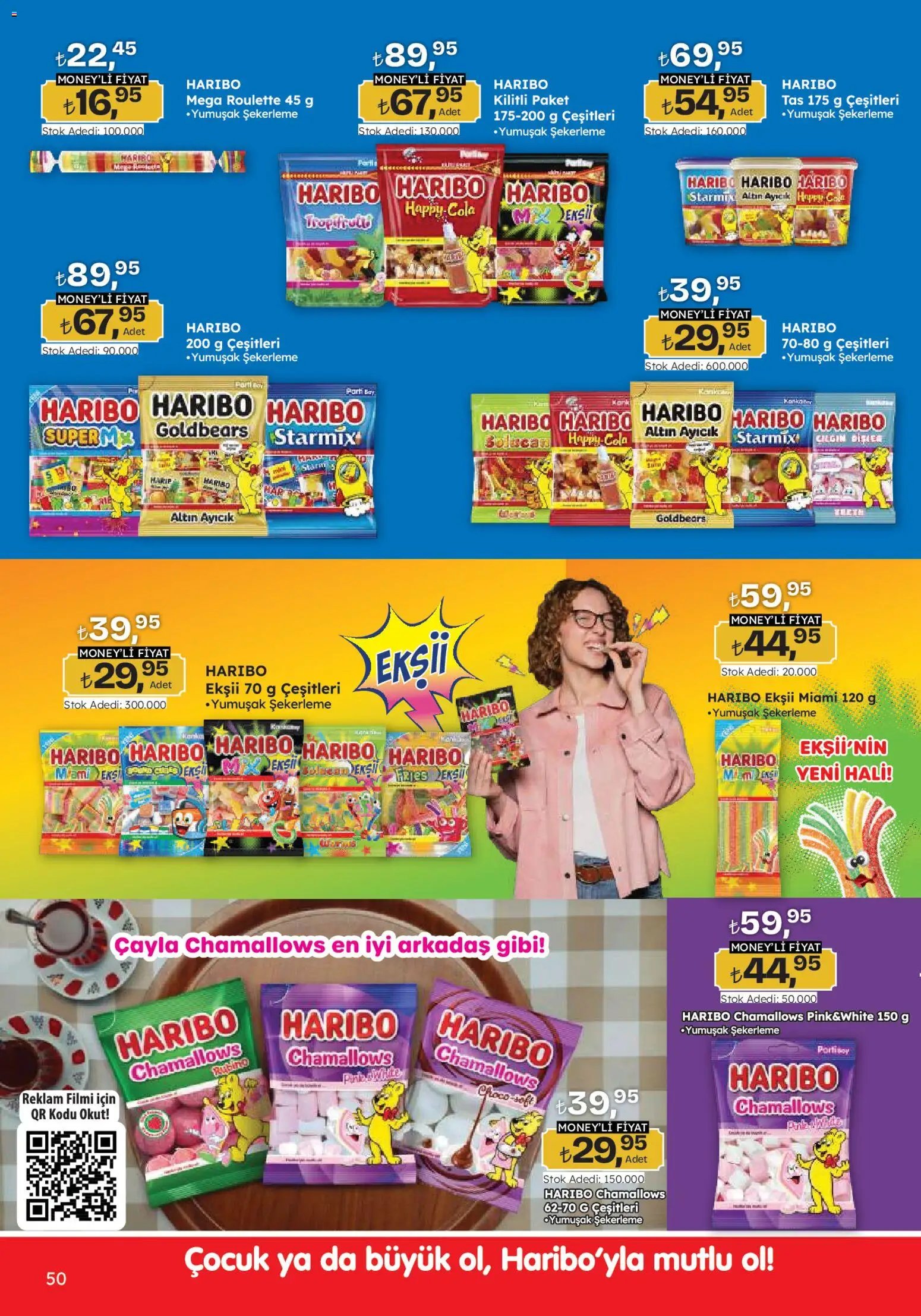 Migros Katalog - Migroskop