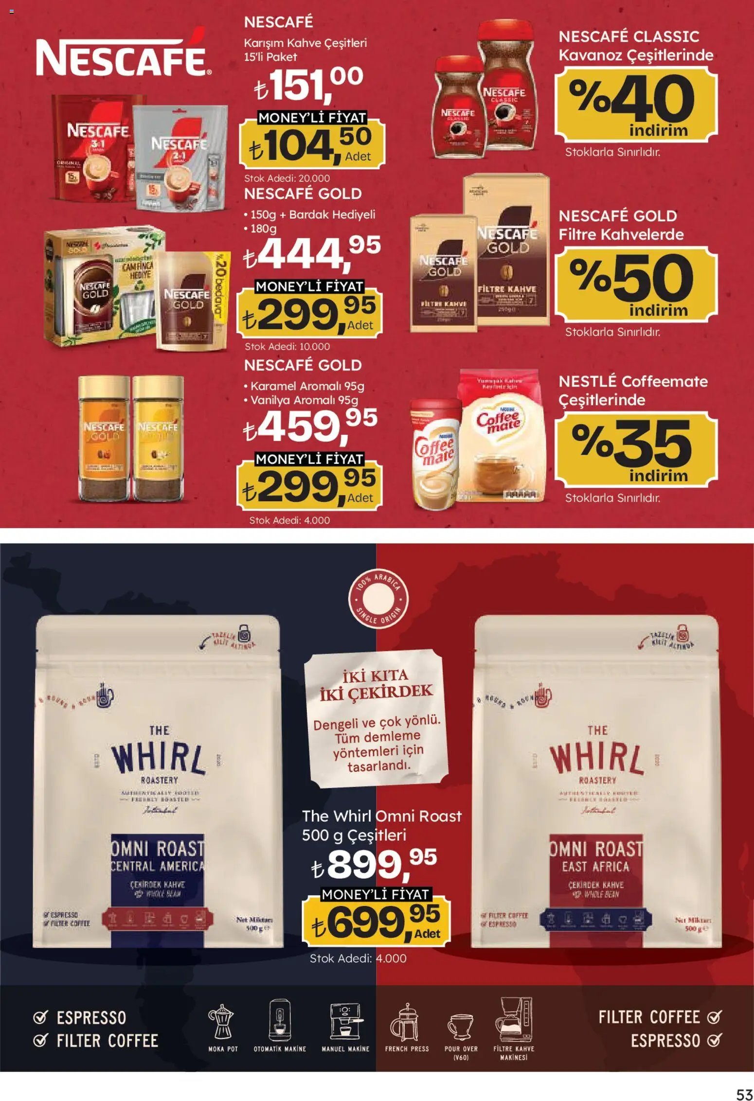 Migros Katalog - Migroskop