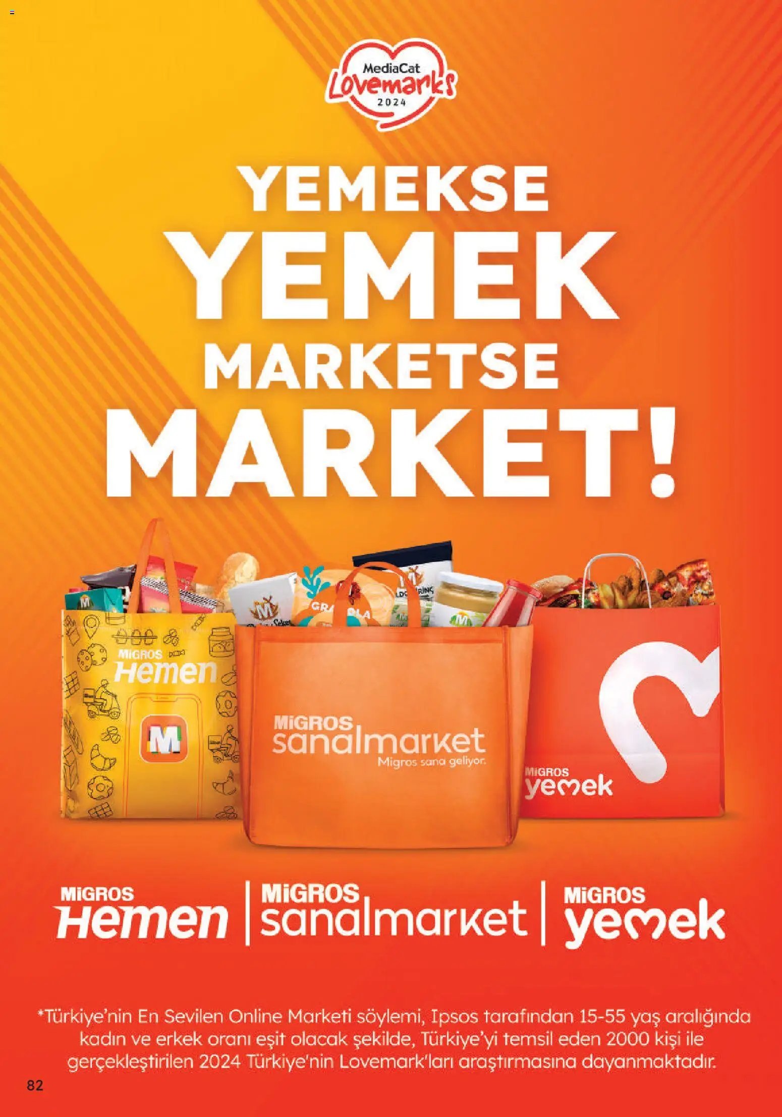Migros Katalog - Migroskop