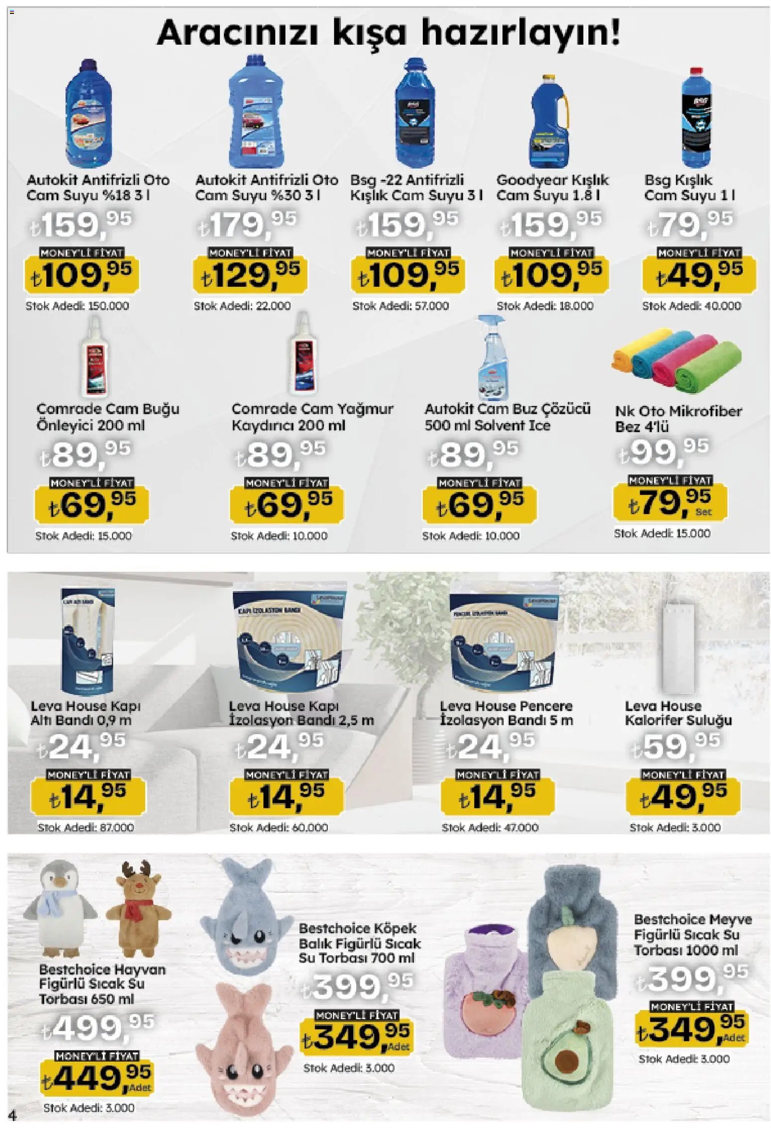 Migros Katalog - Migroskop