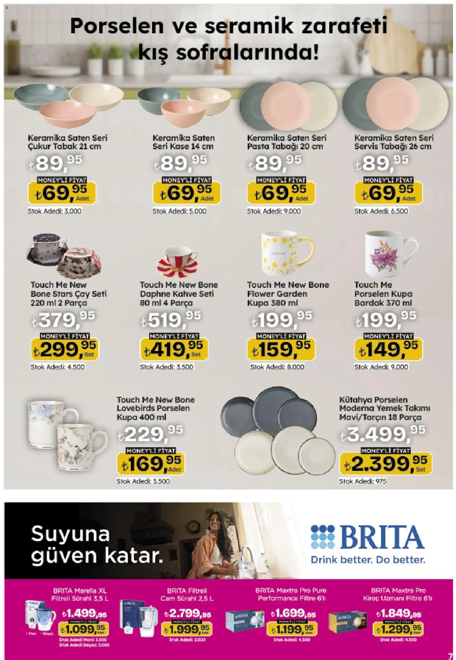 Migros Katalog - Migroskop