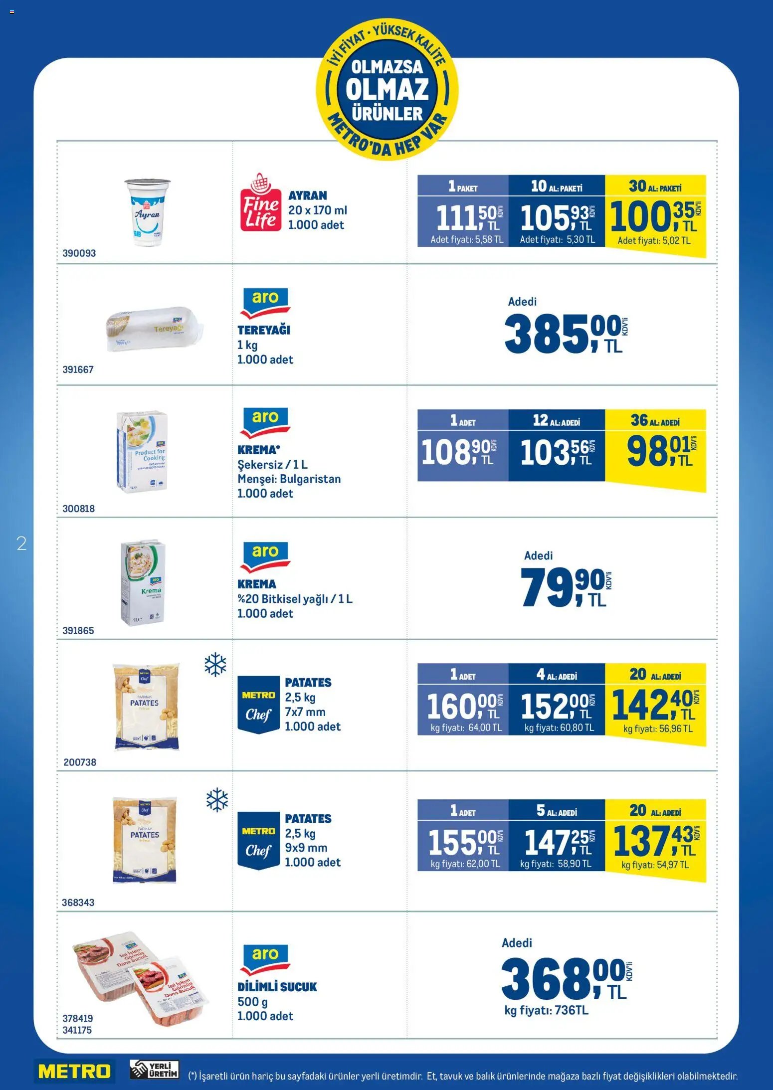 Metro - Olmazsa Olmaz Ürünler