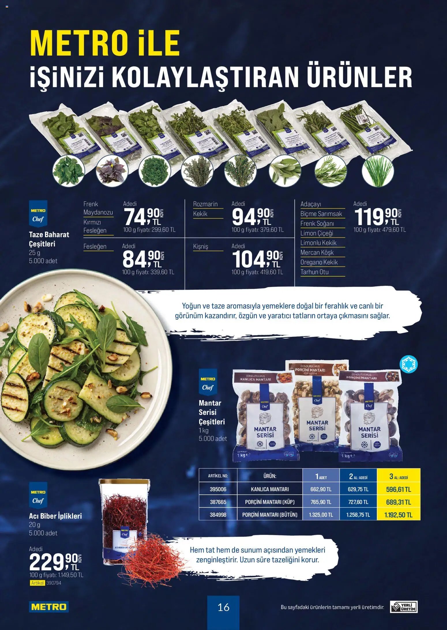 Metro - Dünya Mutfakları