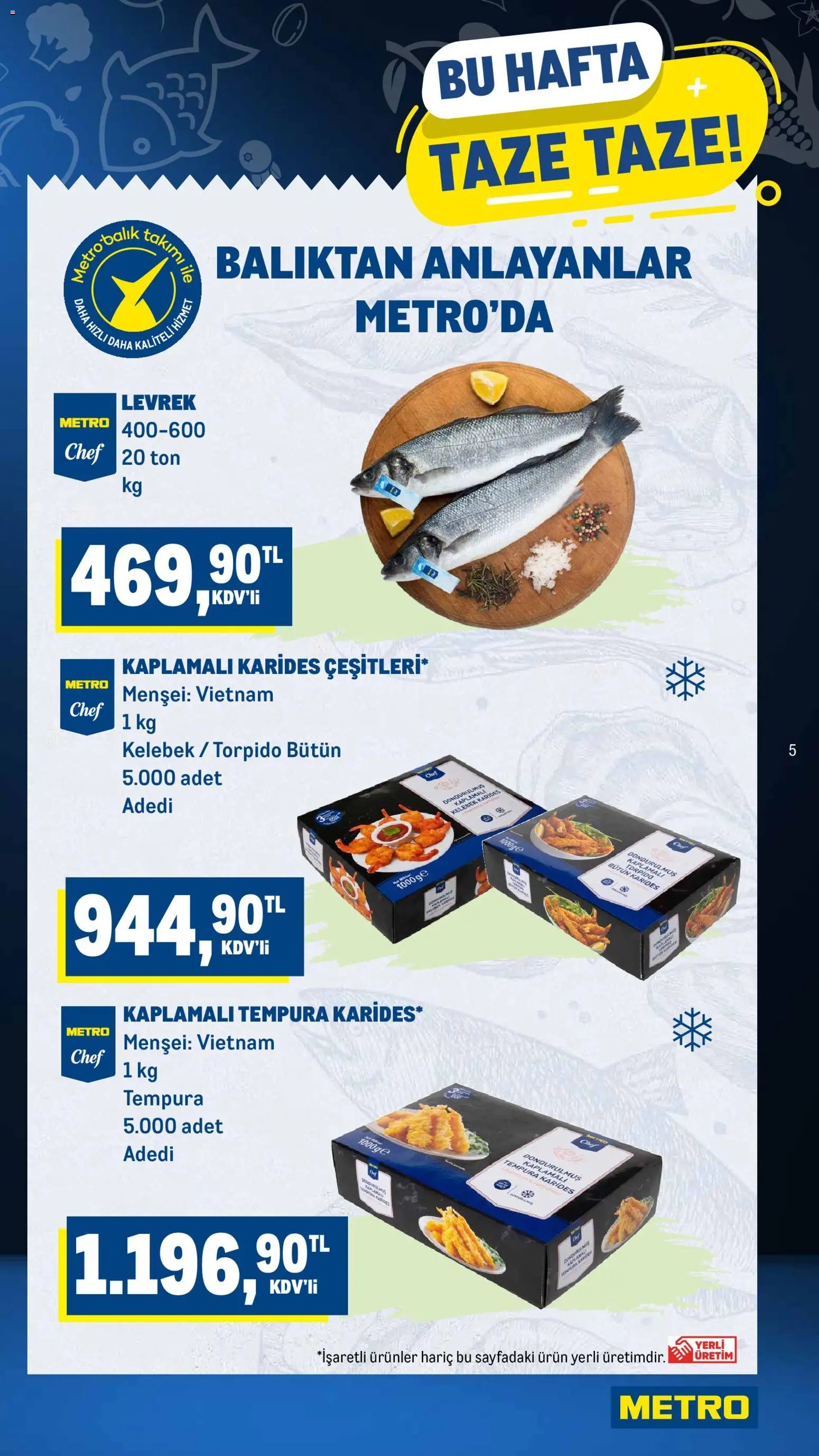 Metro Katalog