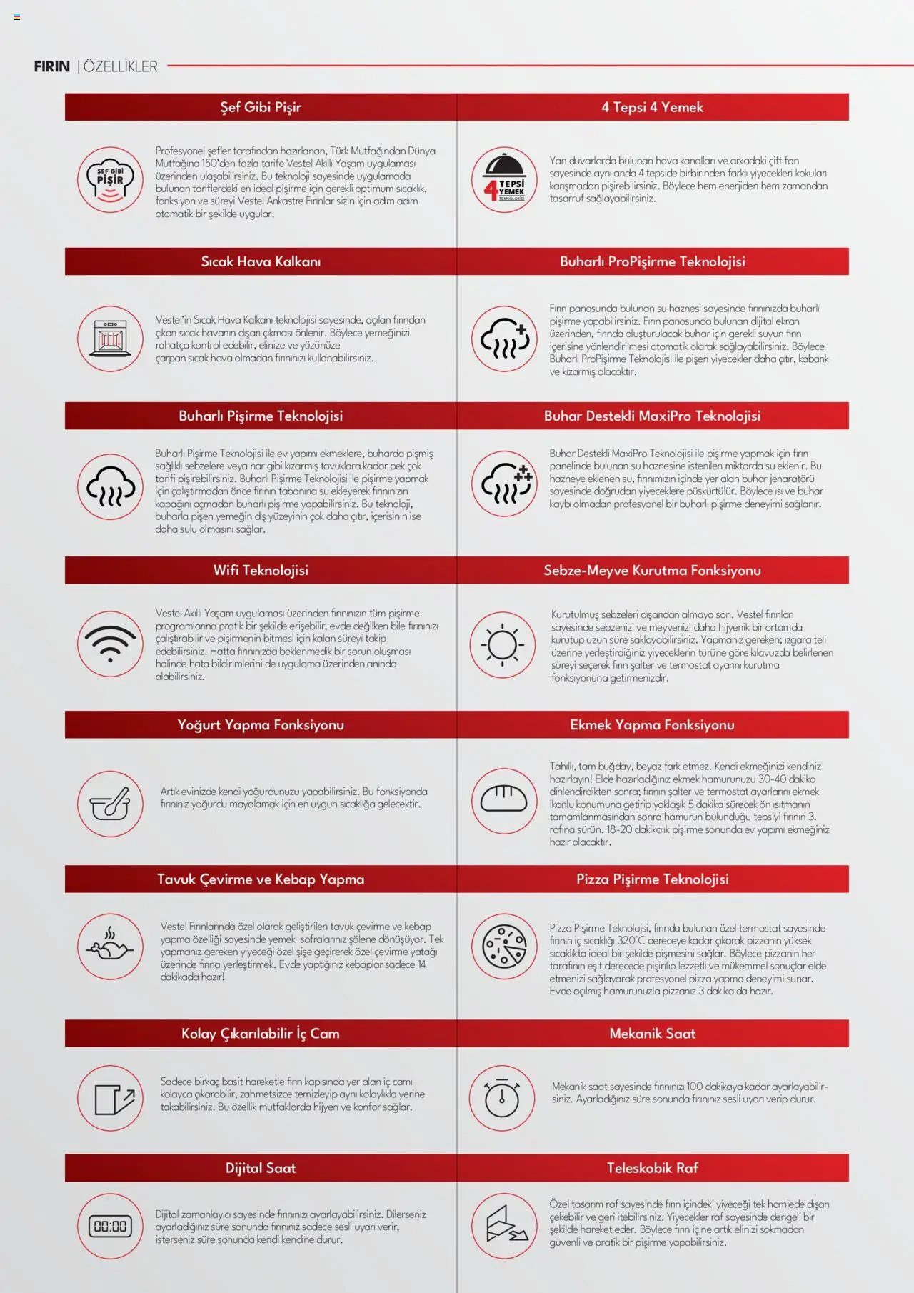 Vestel Ankastre Katalog