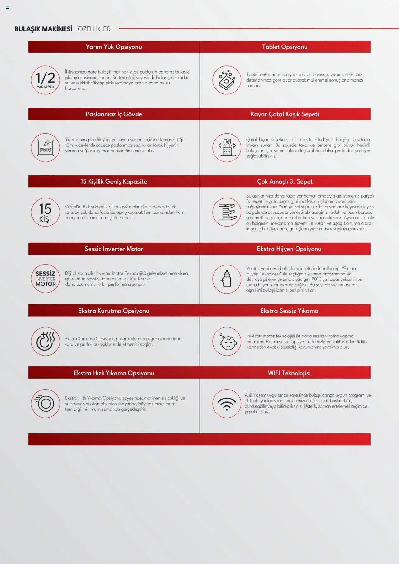 Vestel Ankastre Katalog