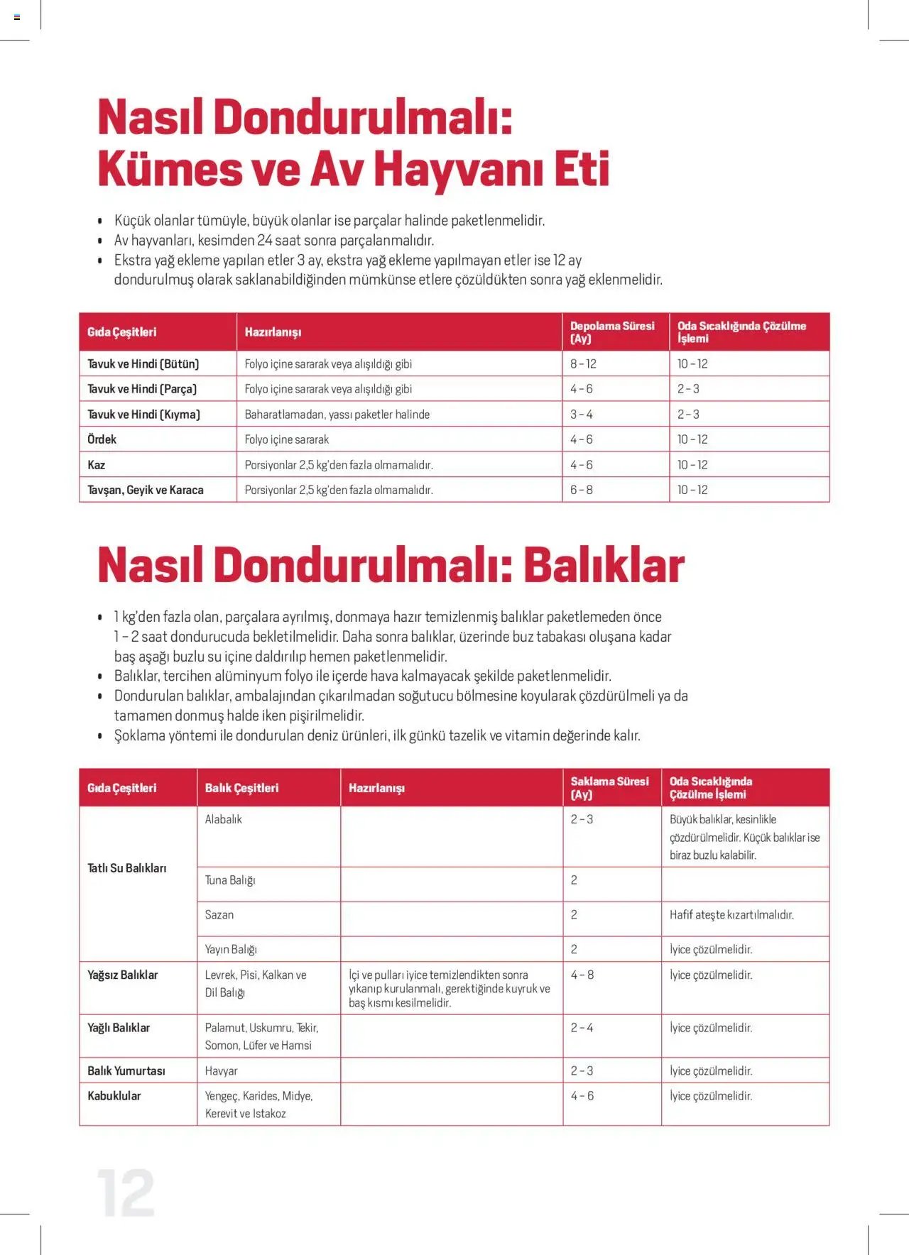 Arçelik Katalog - Dondurucu Kullanımında Püf Noktaları
