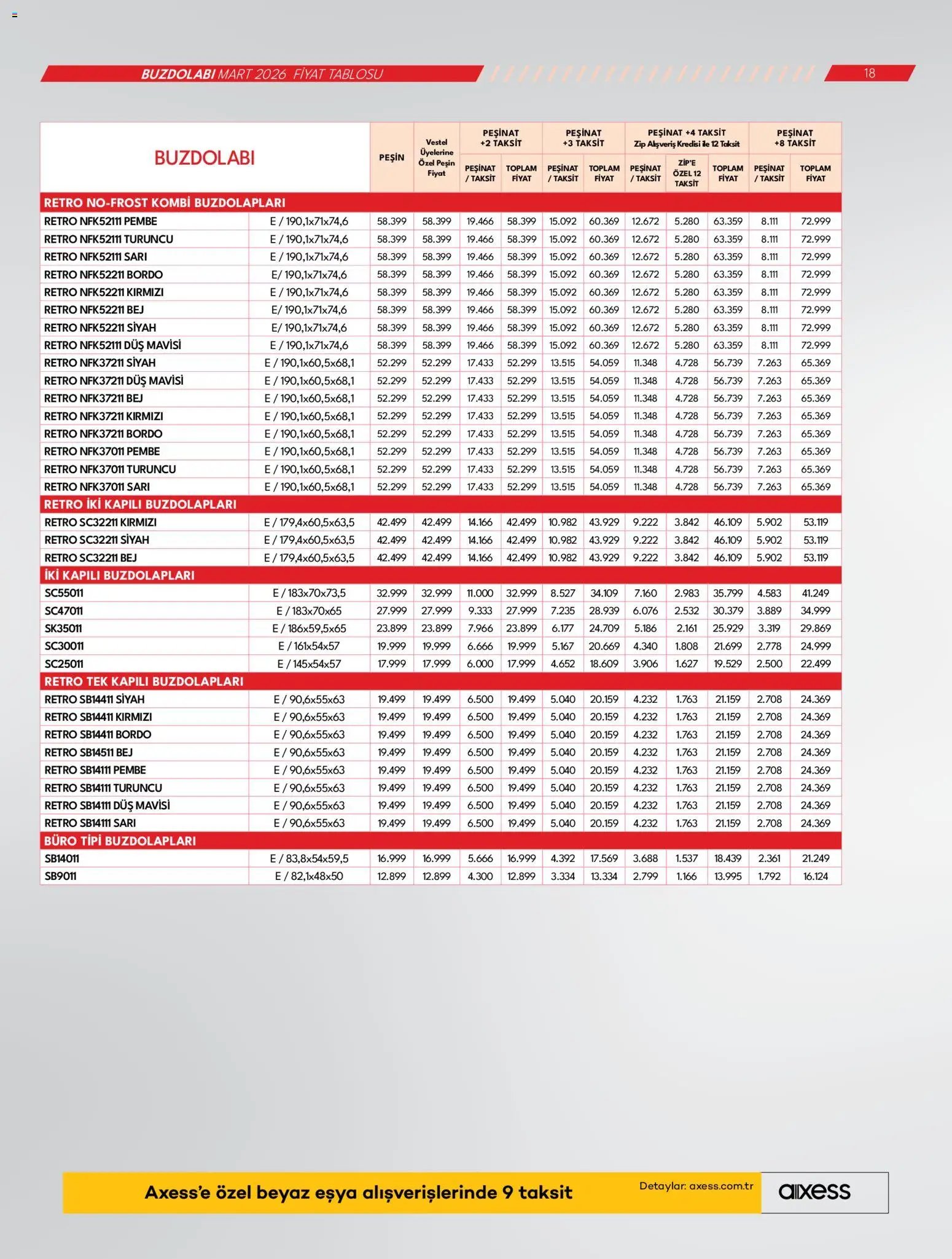 Vestel Katalog