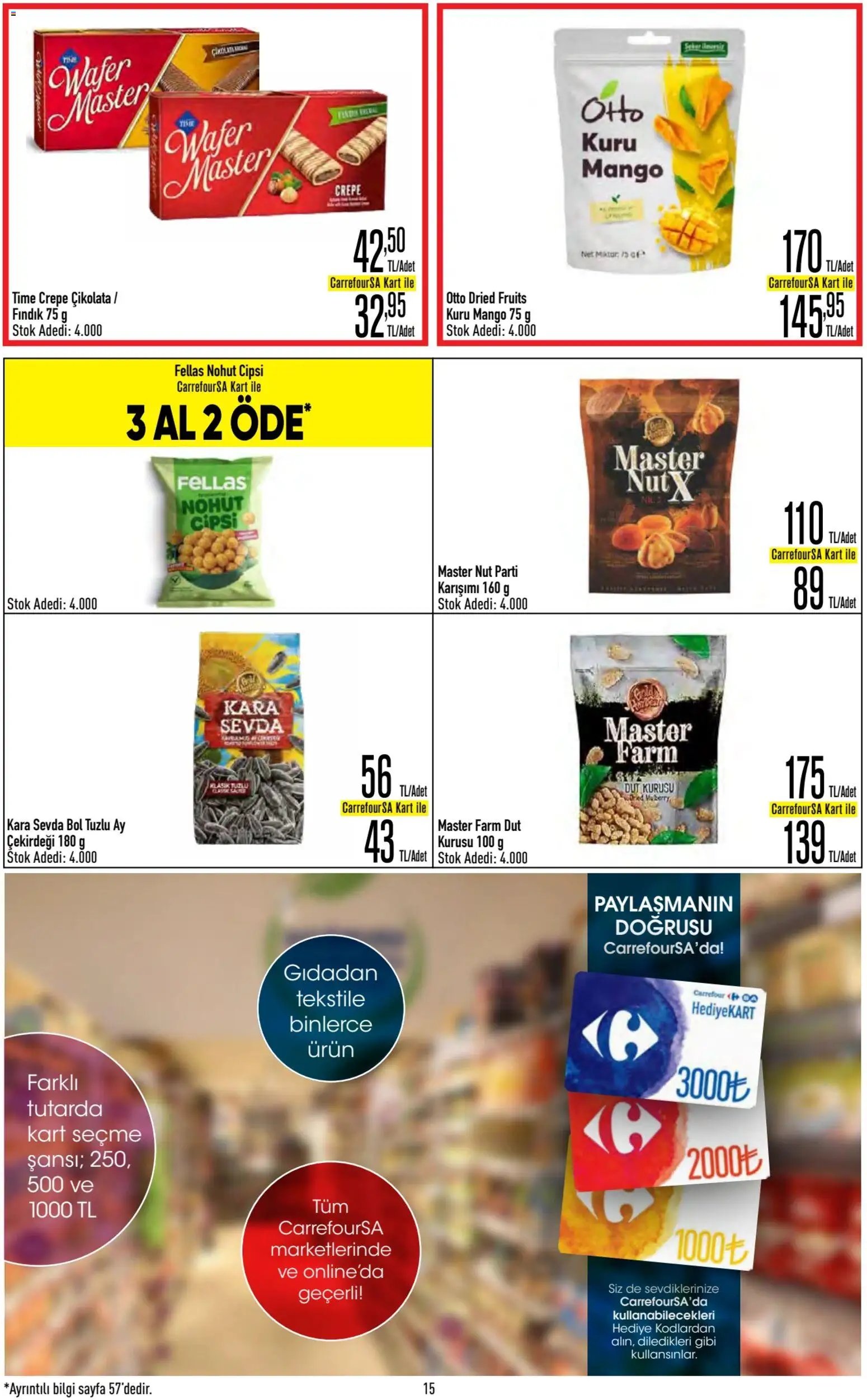 CarrefourSA Katalog