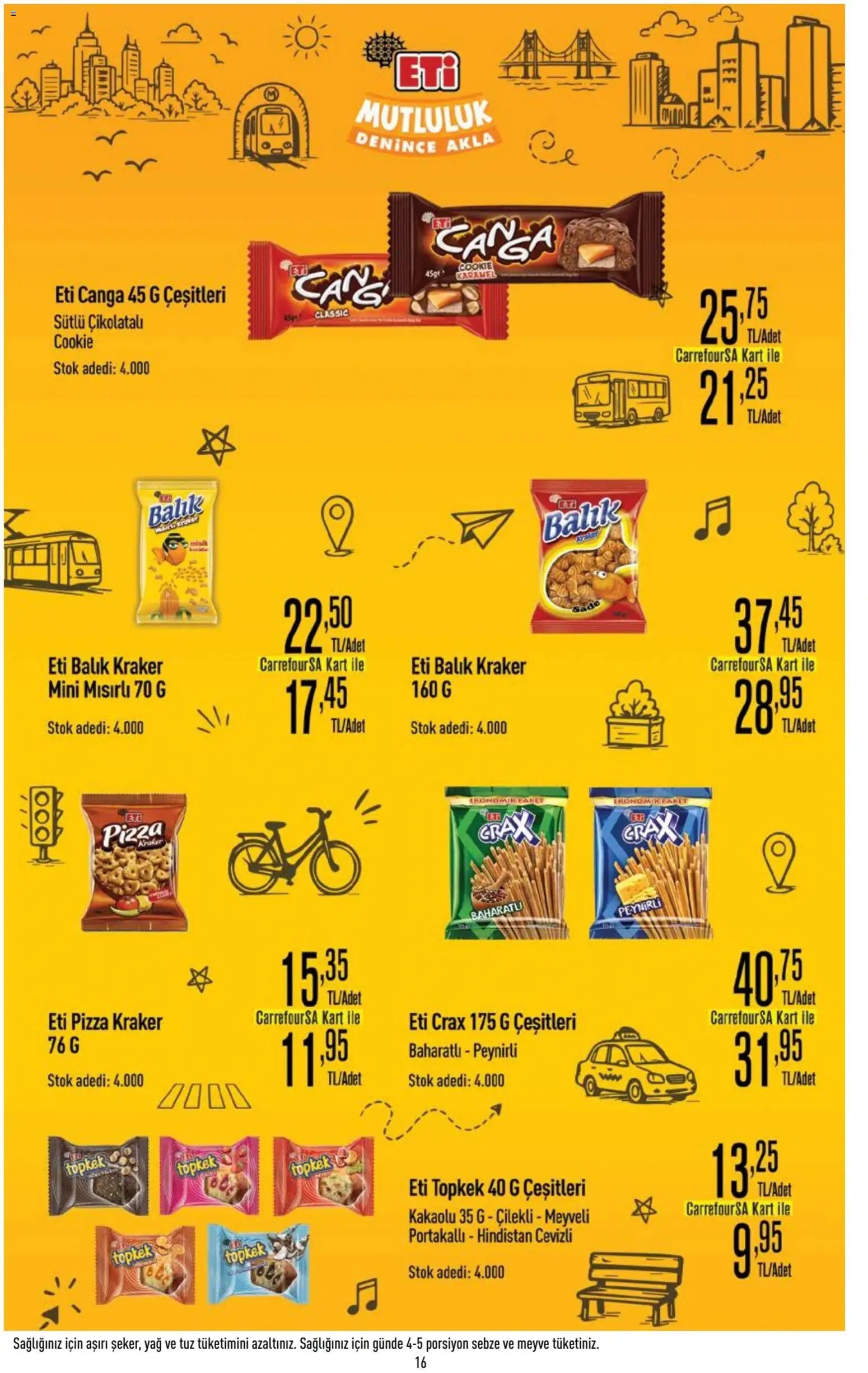 CarrefourSA Katalog