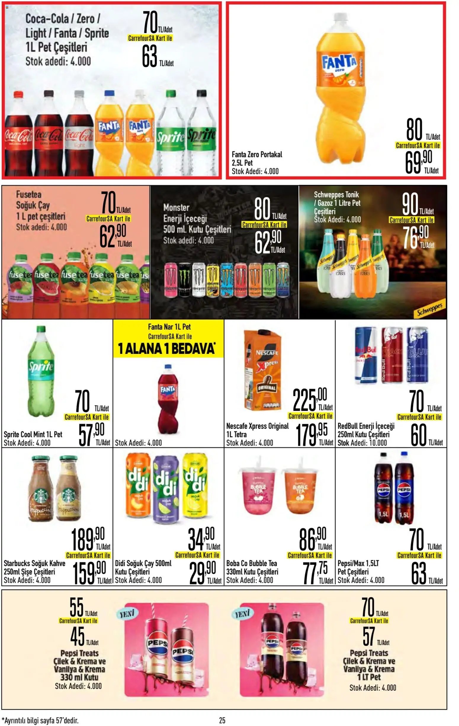 CarrefourSA Katalog