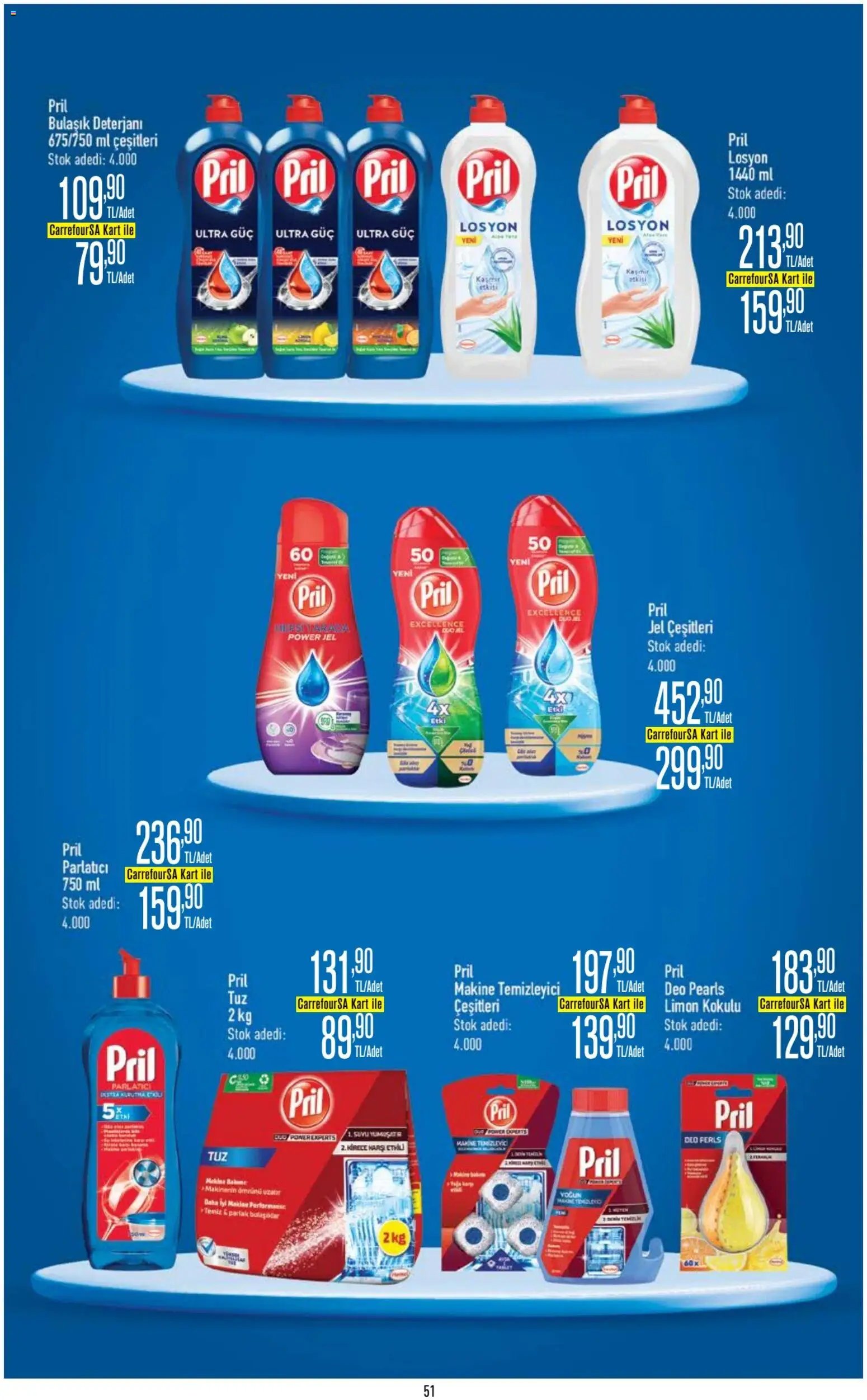 CarrefourSA Katalog