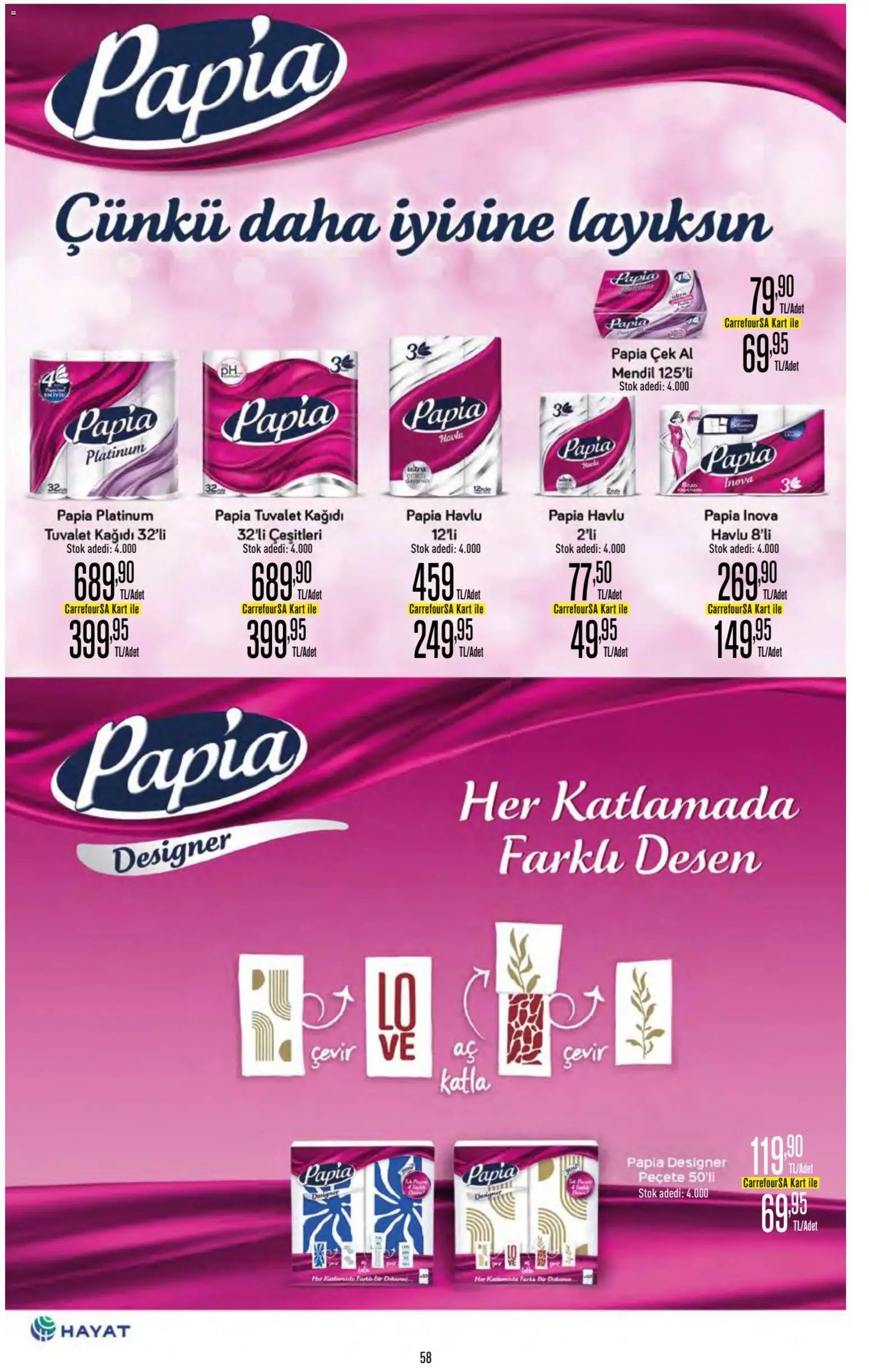 CarrefourSA Katalog