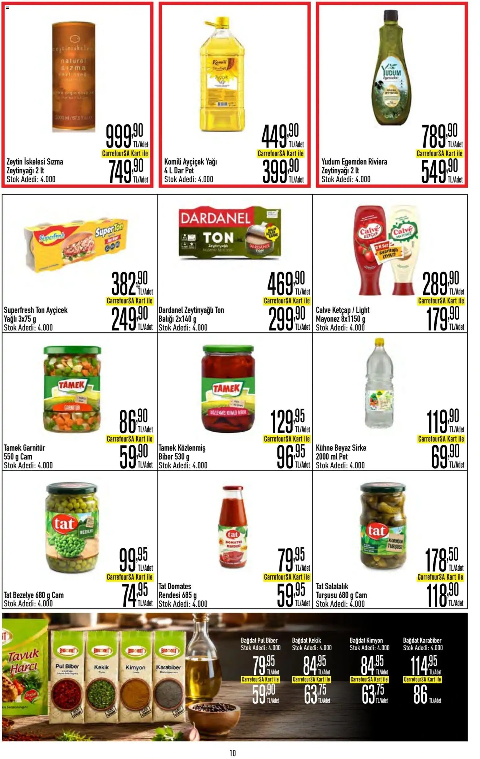 CarrefourSA Katalog