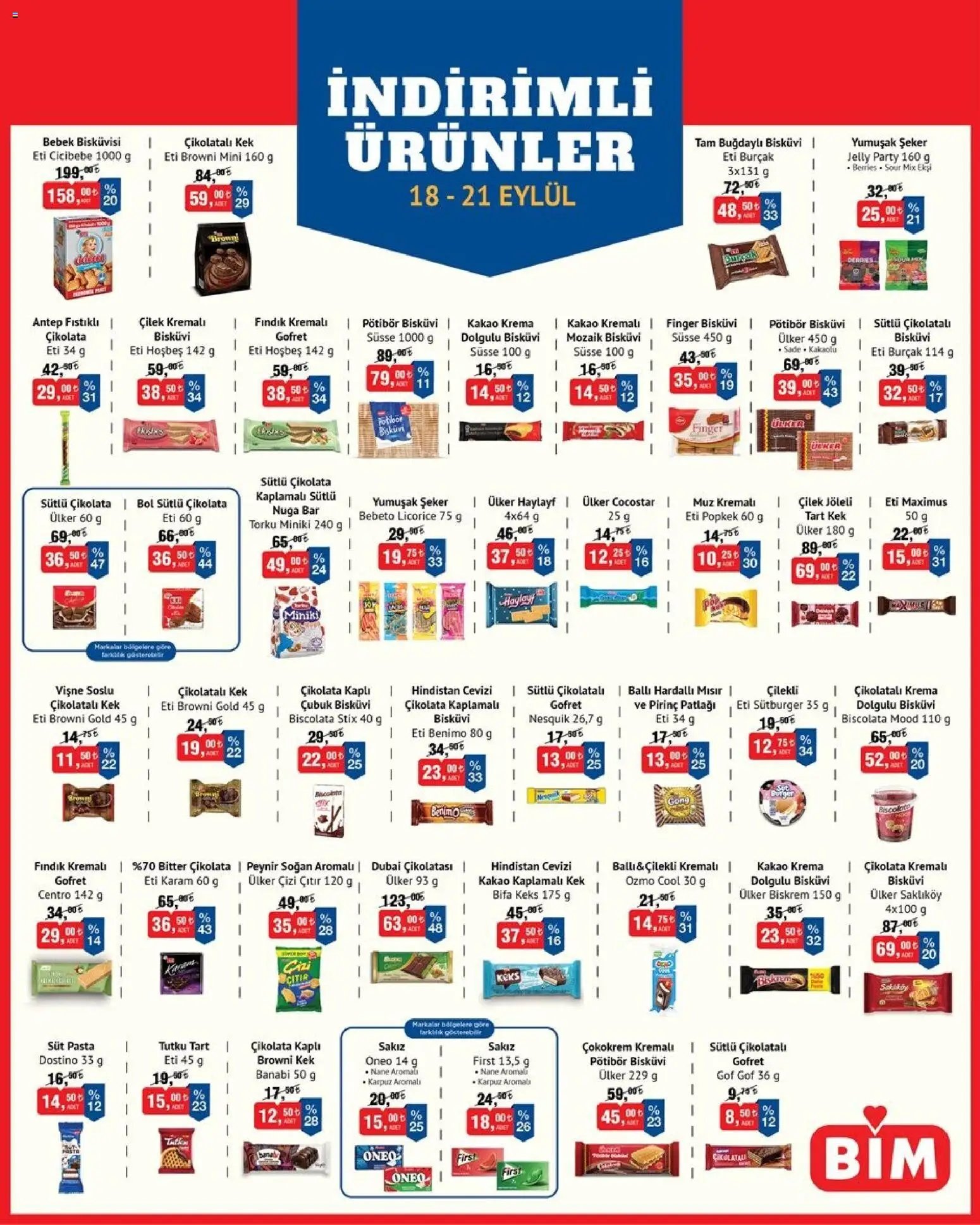 BİM - İndirimli Ürünler
