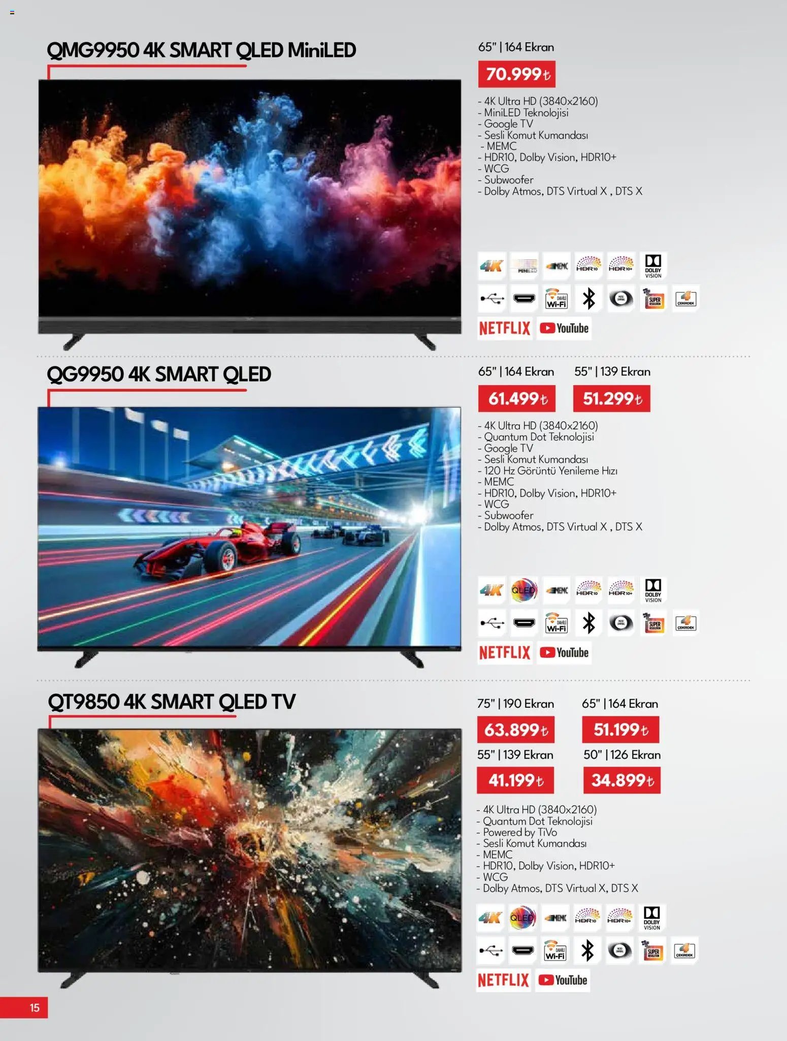 Vestel Tüketici Elektroniği