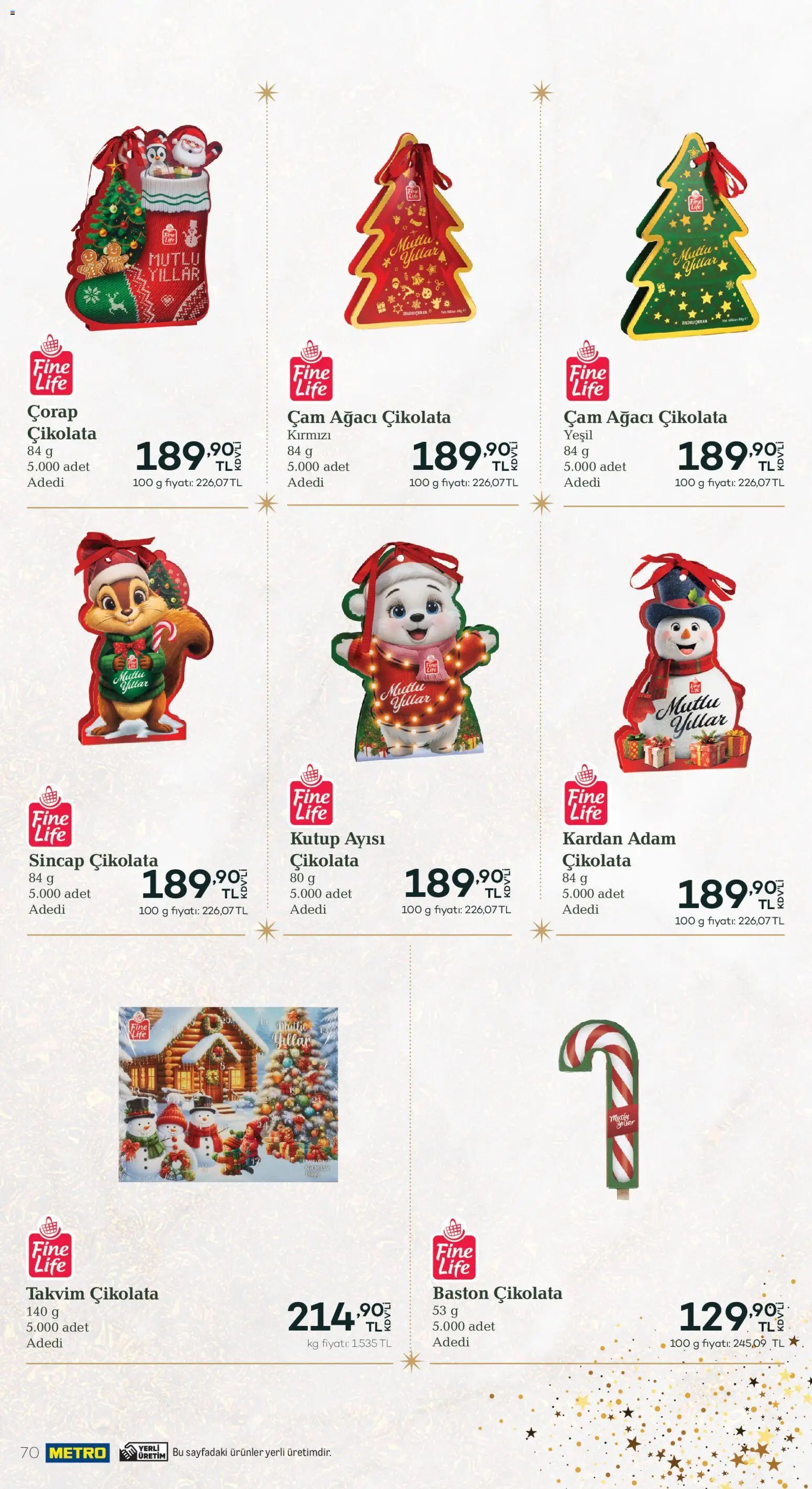 Metro - Yılbaşı Sofra Kataloğu