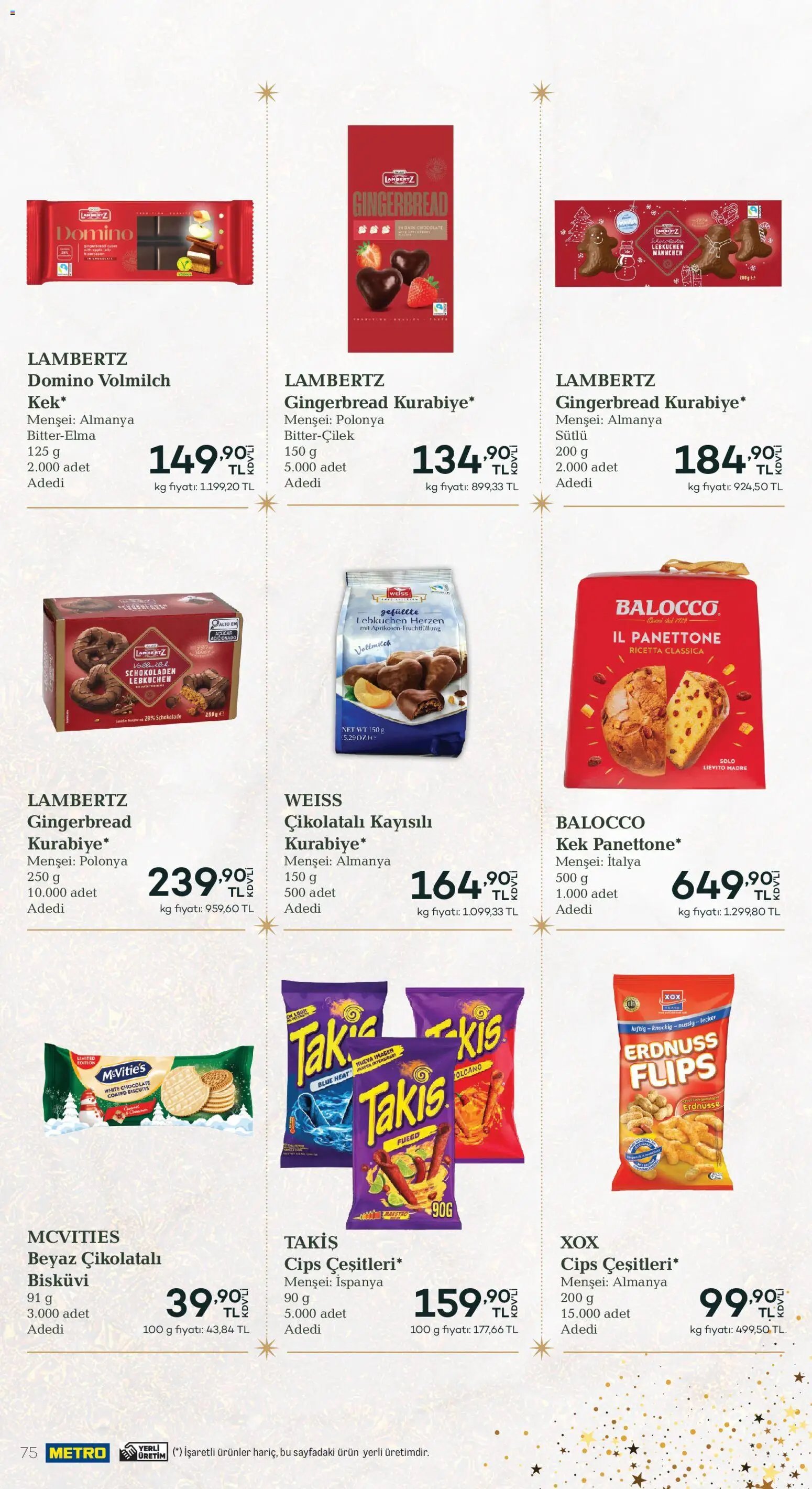 Metro - Yılbaşı Sofra Kataloğu