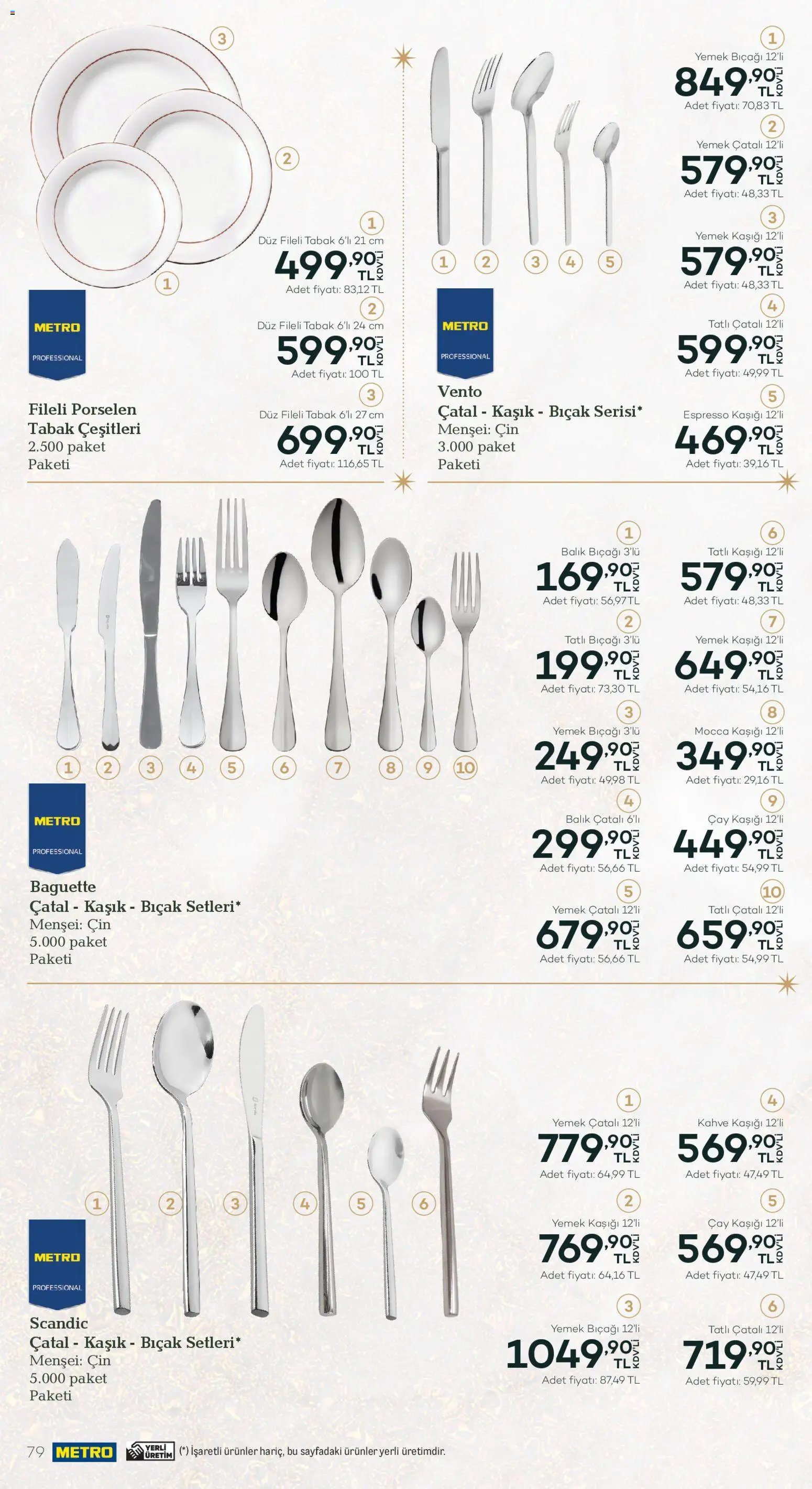 Metro - Yılbaşı Sofra Kataloğu