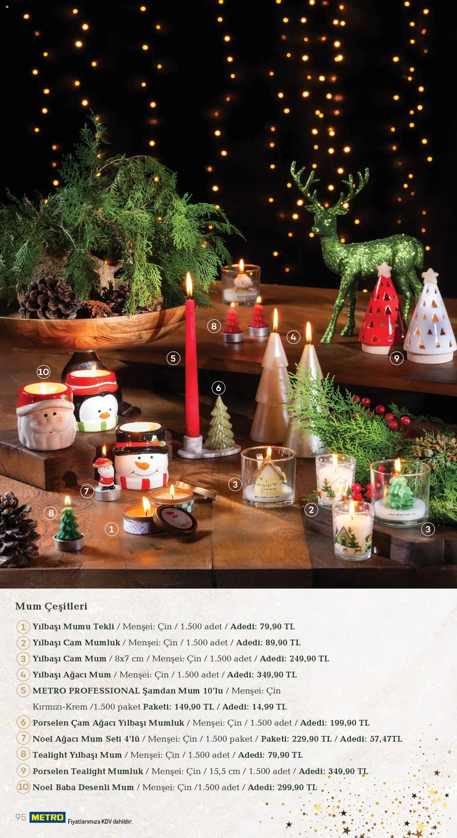 Metro - Yılbaşı Sofra Kataloğu