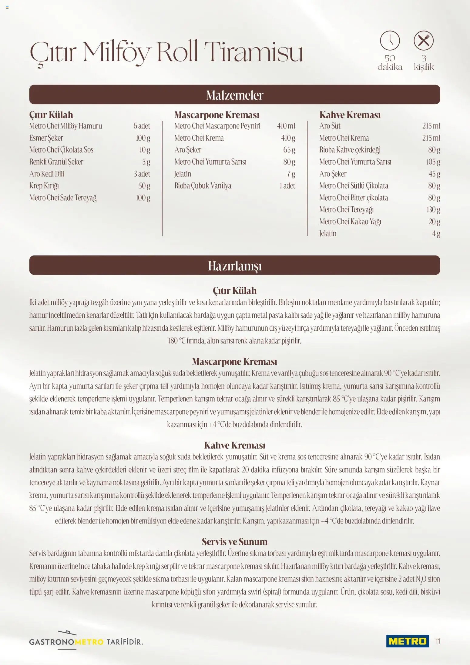 Metro - Pastacılık Kataloğu