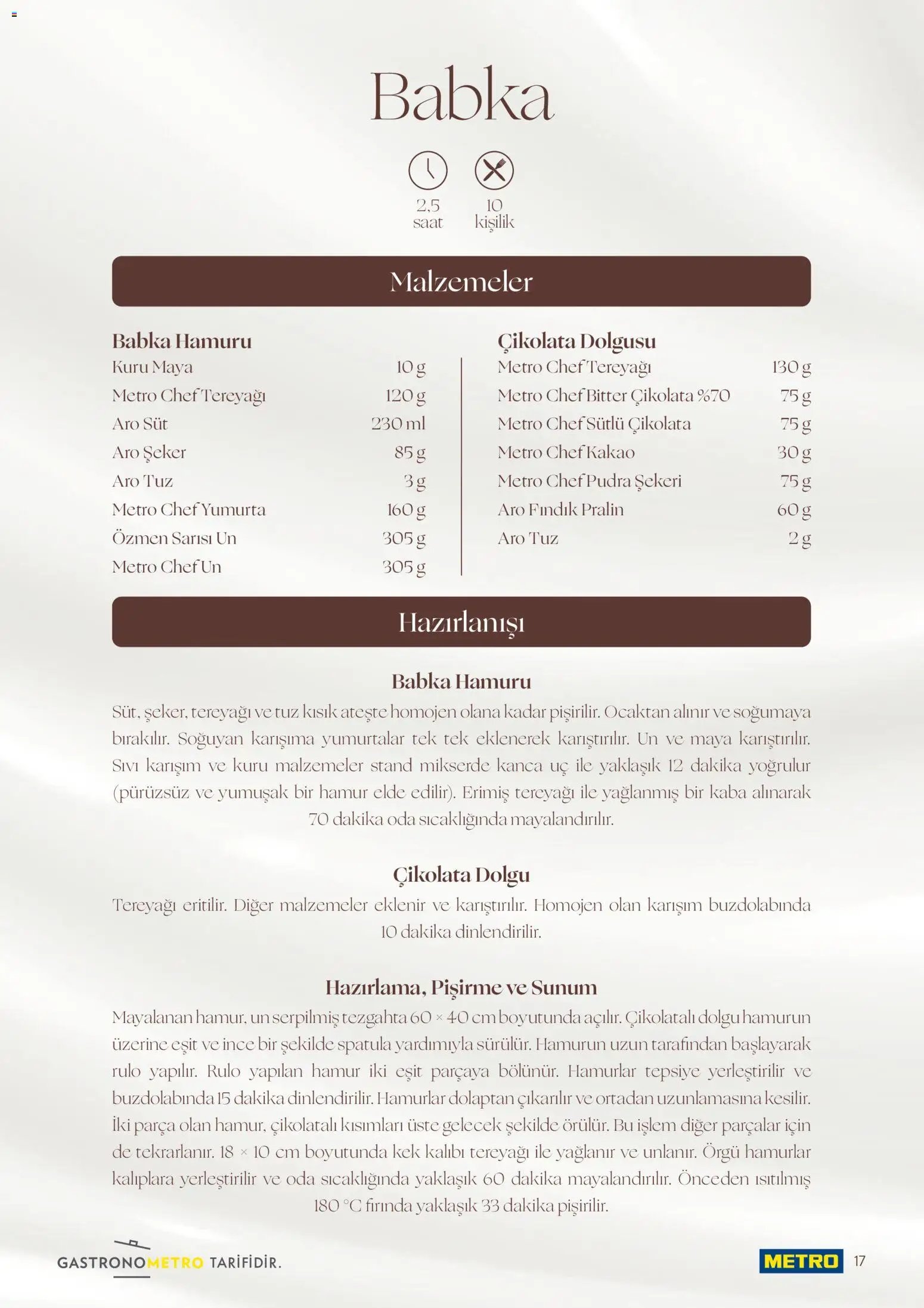 Metro - Pastacılık Kataloğu