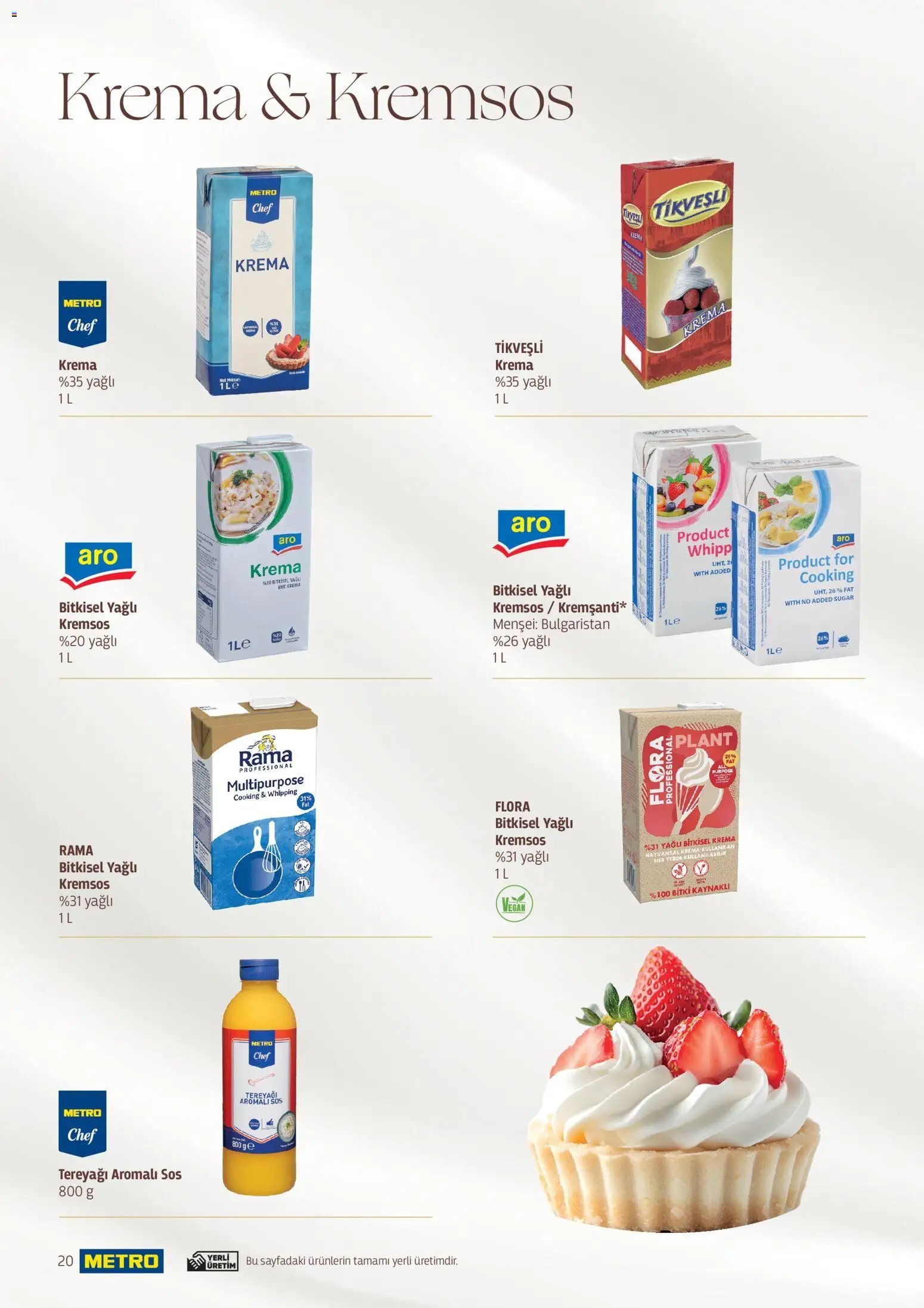 Metro - Pastacılık Kataloğu