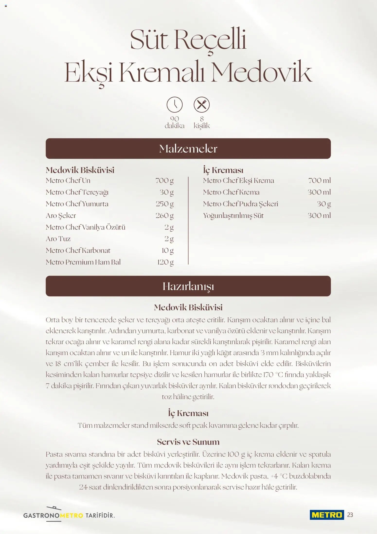 Metro - Pastacılık Kataloğu