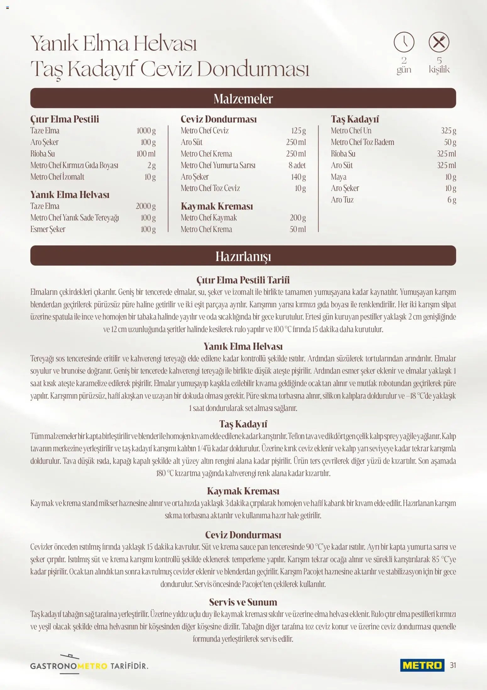 Metro - Pastacılık Kataloğu