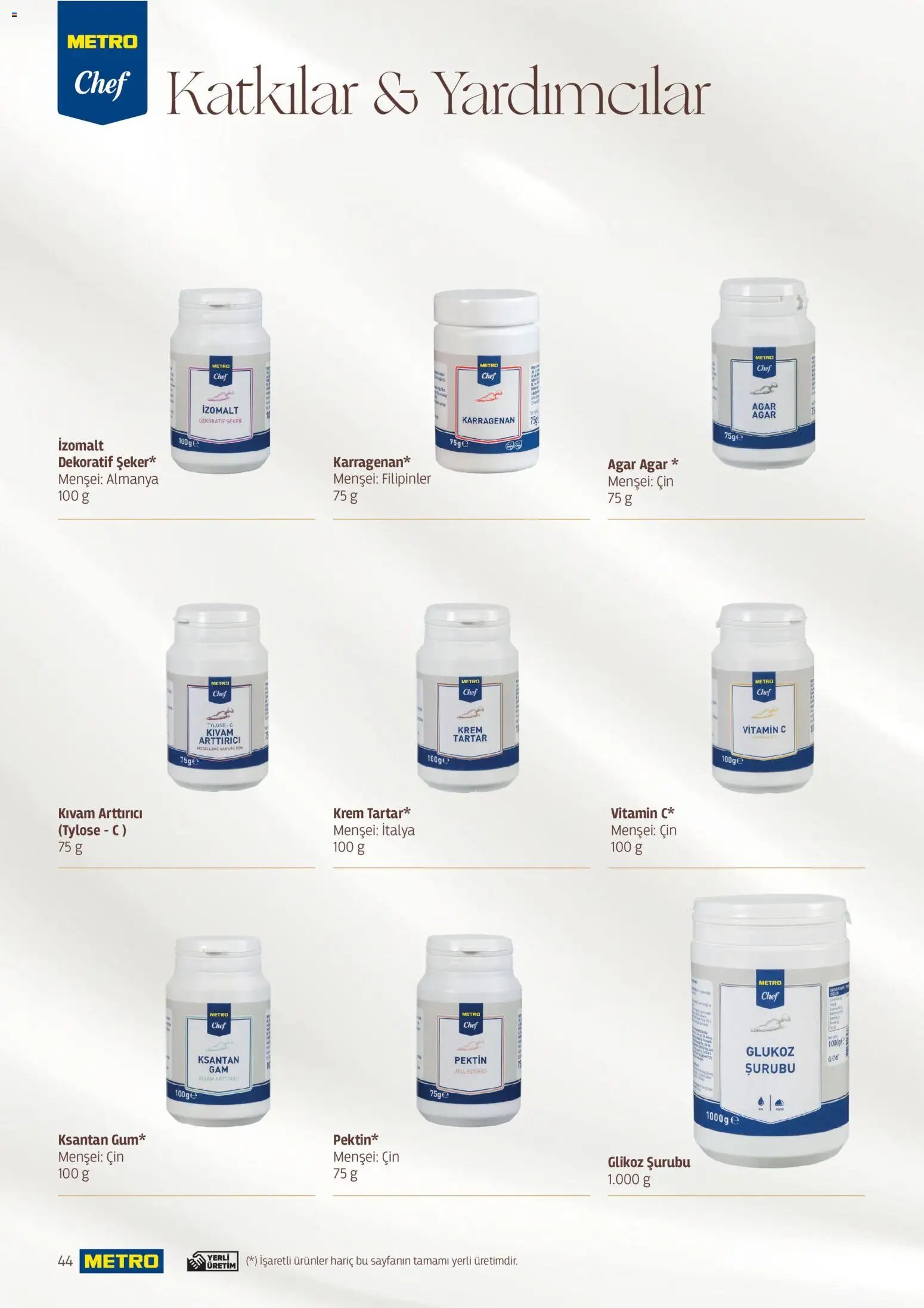 Metro - Pastacılık Kataloğu
