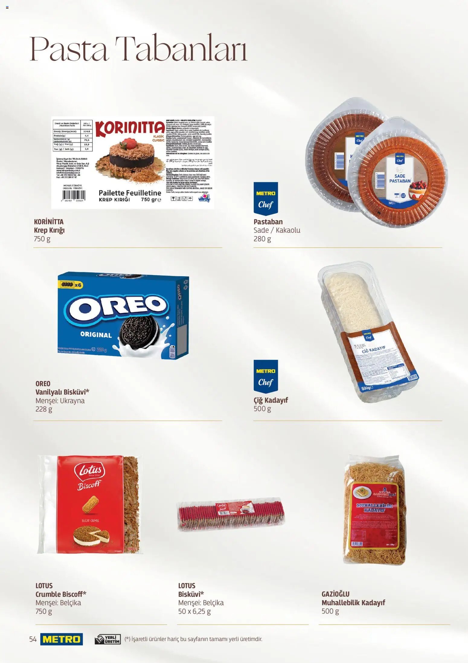Metro - Pastacılık Kataloğu
