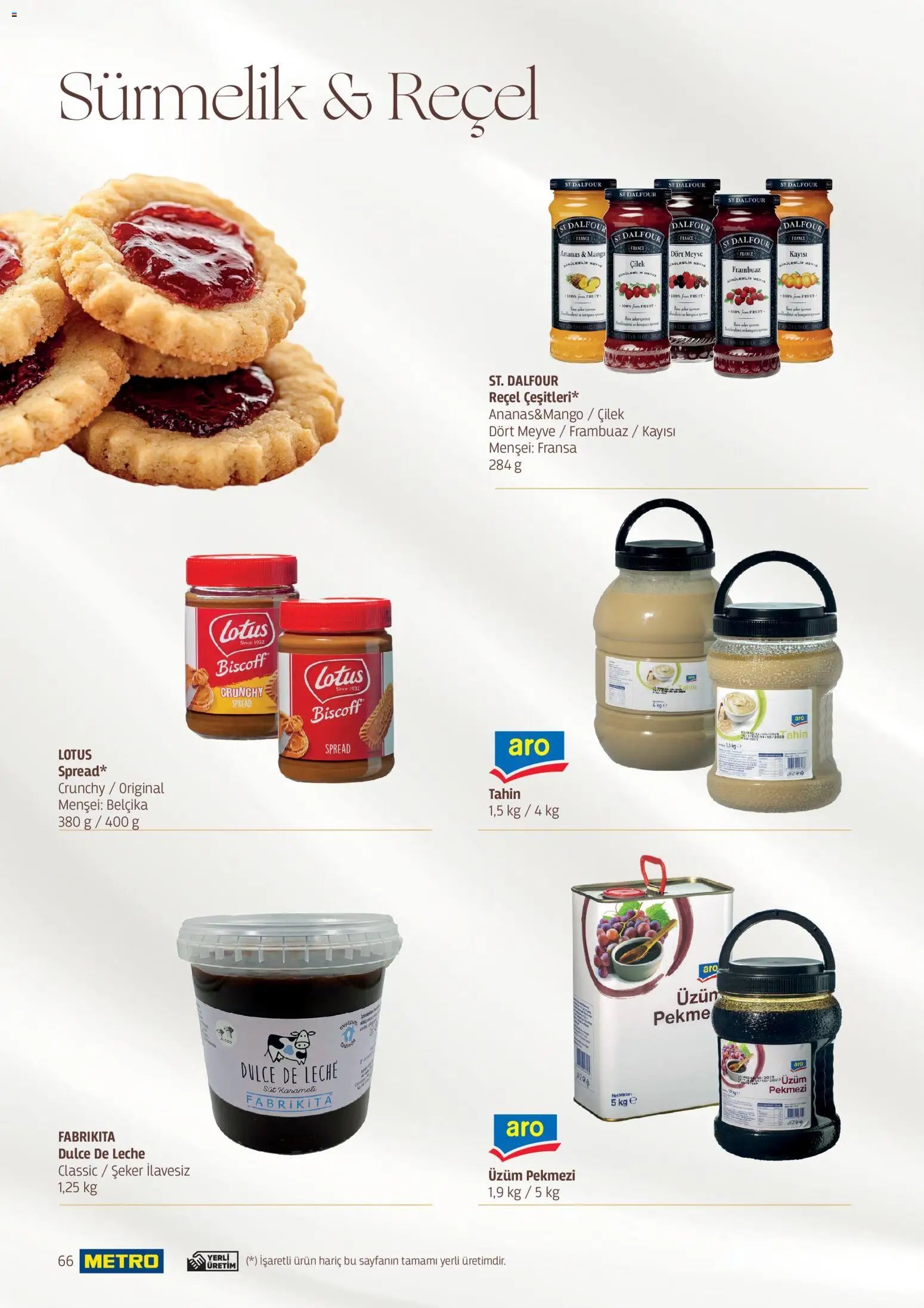 Metro - Pastacılık Kataloğu