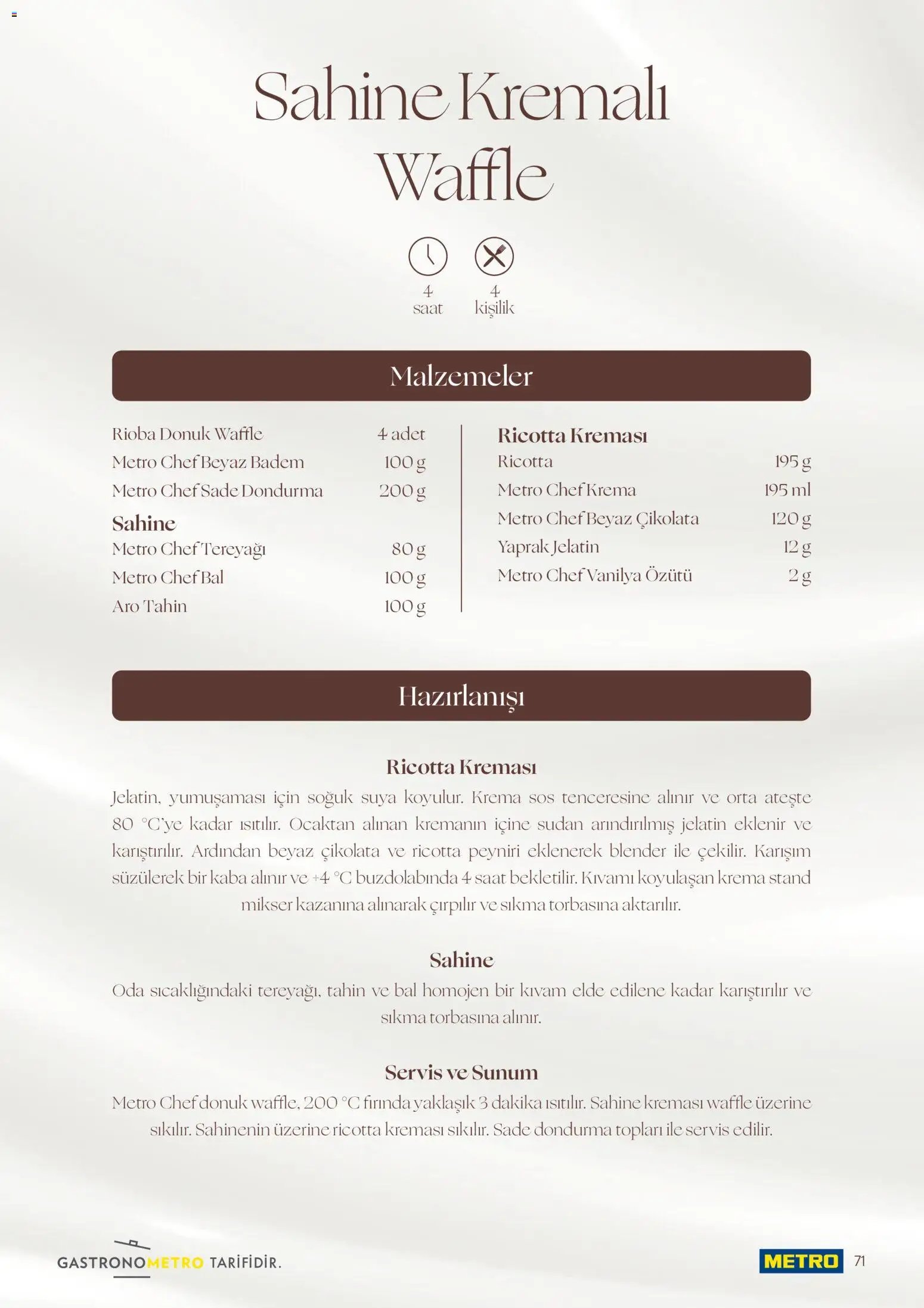 Metro - Pastacılık Kataloğu